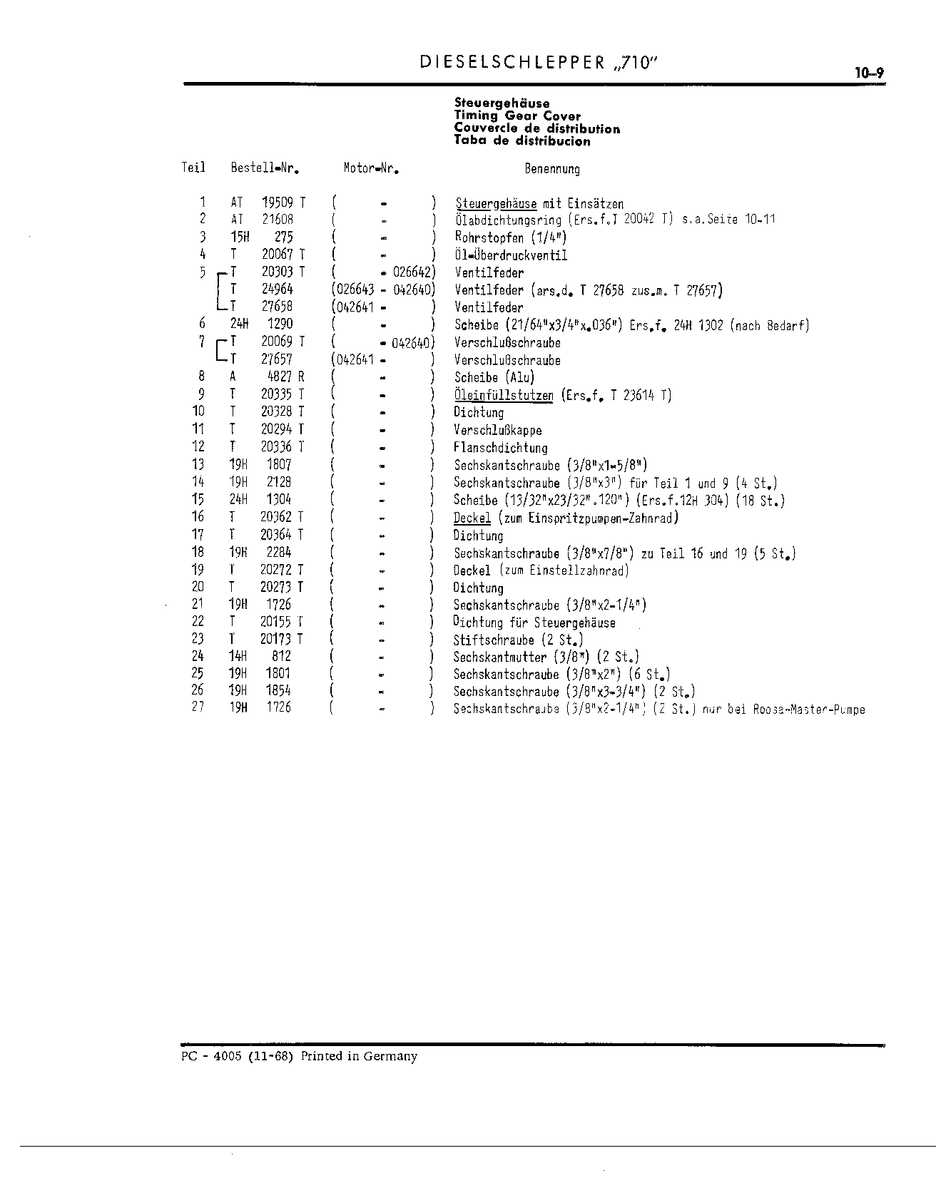 Oil Filler (Continued)