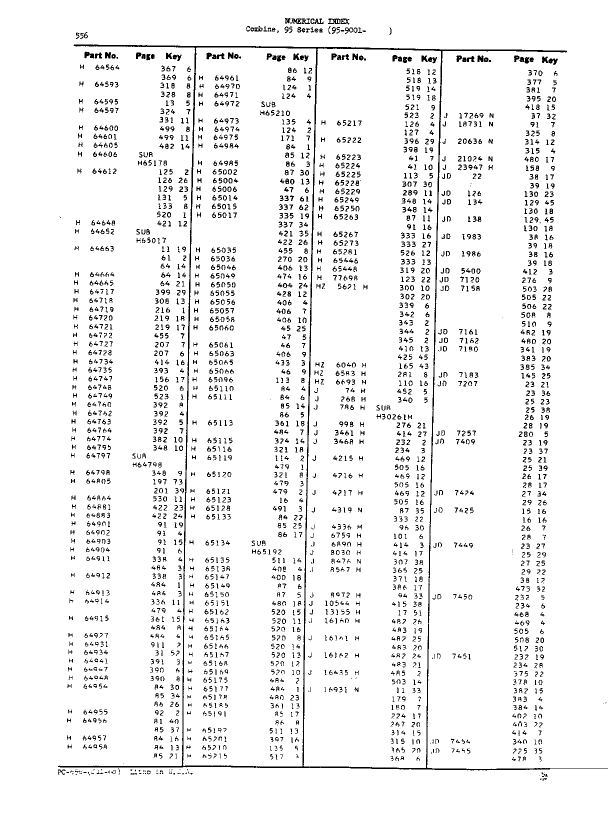 Numerical Index (Continued)