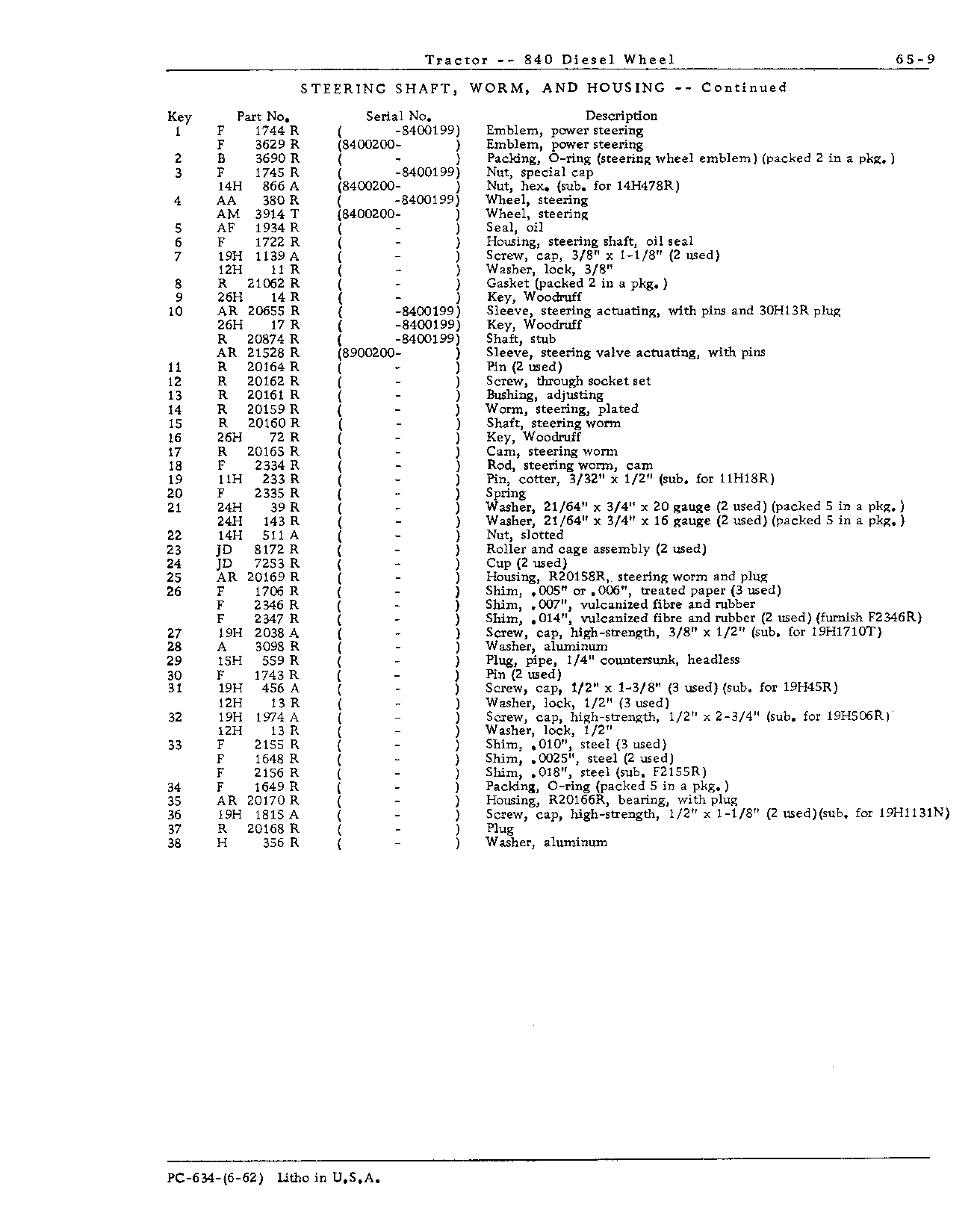 Power Steering (Continued)