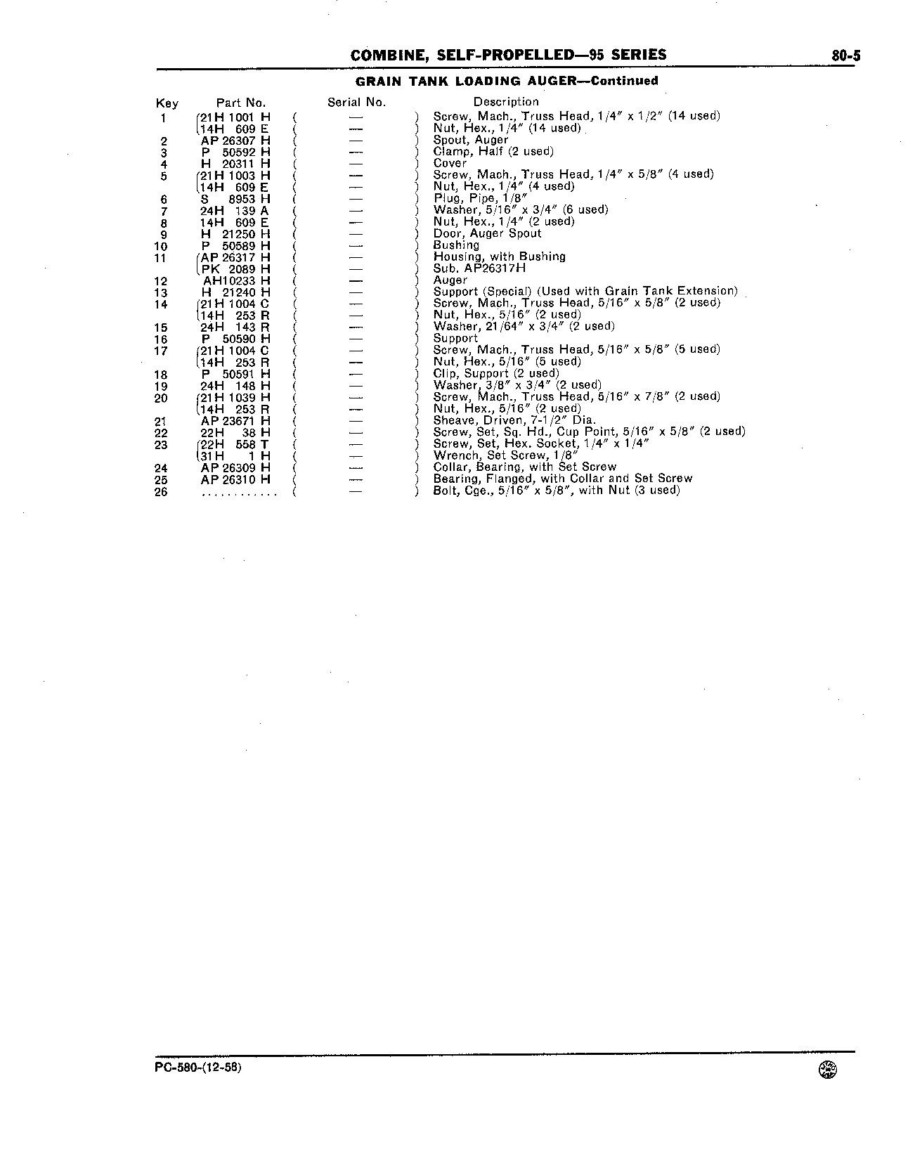 Grain Tank, Loading and Unloading Augers (Continued)