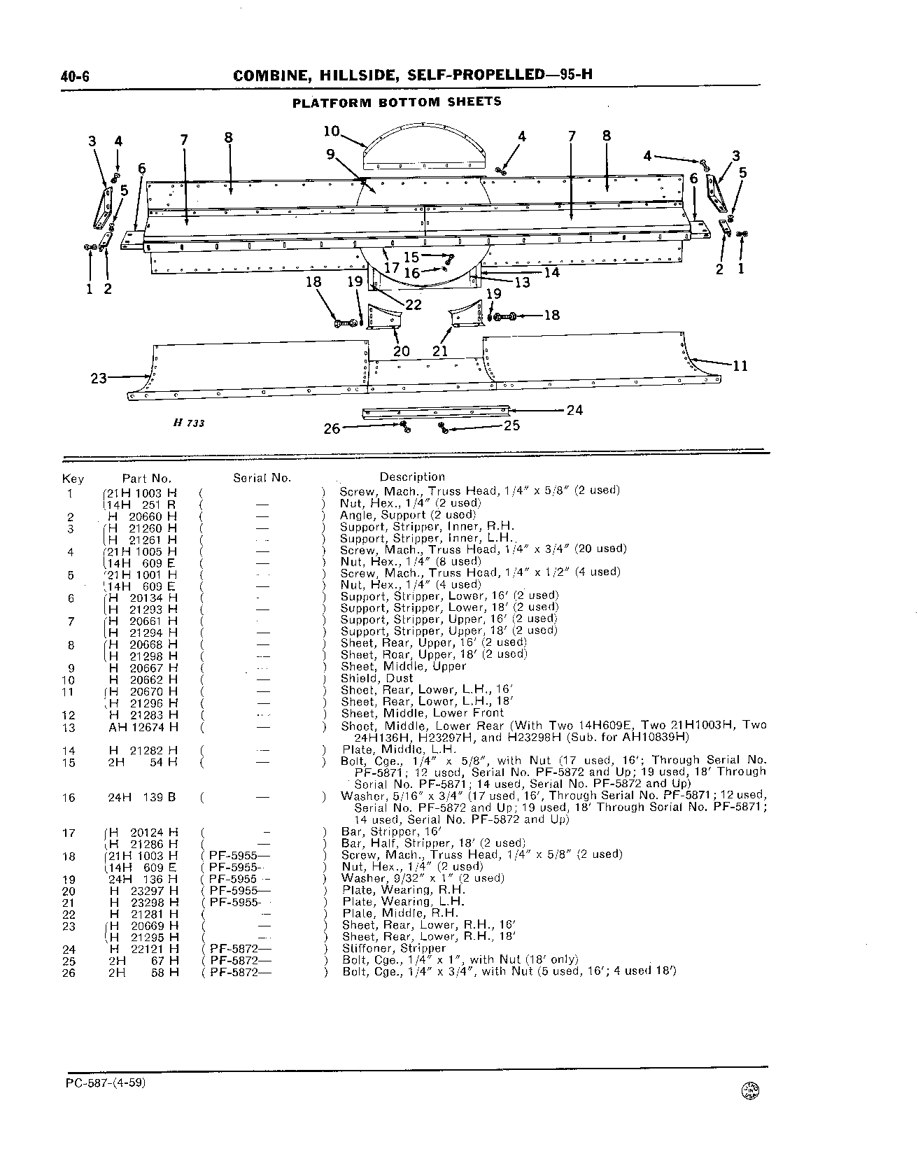 Platform Bottom Sheets