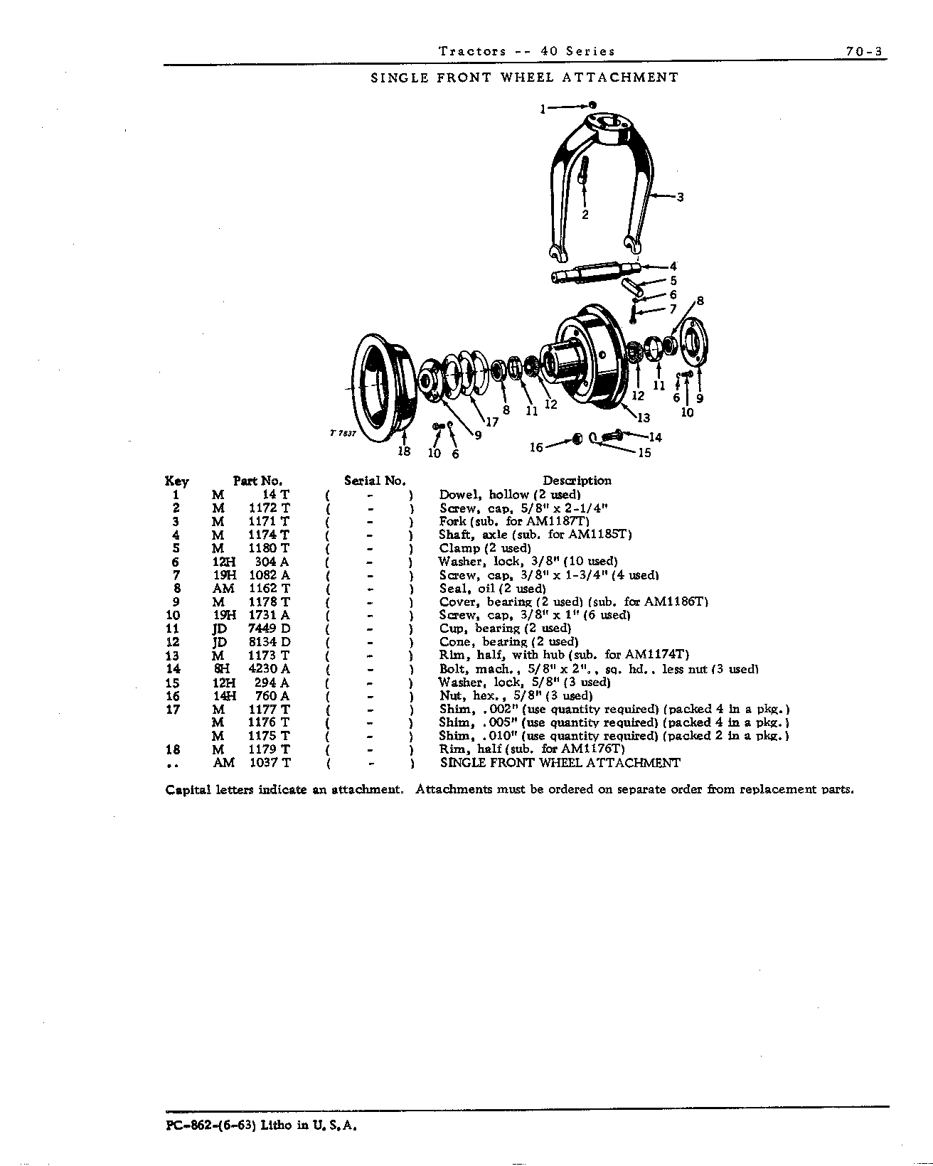 Front wheel, single