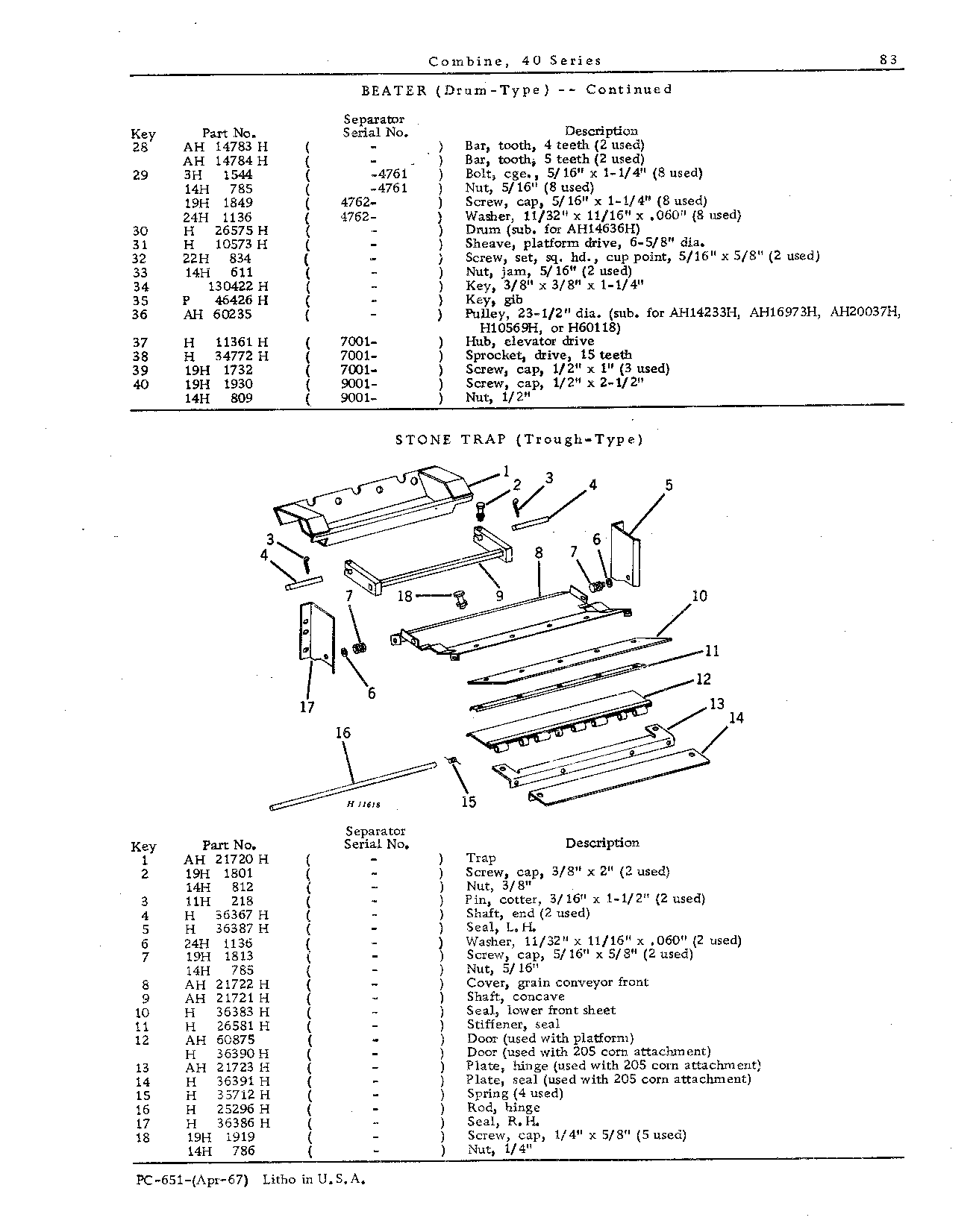 Cylinder, Concaves, and Beater Behind Cylinder (Continued)