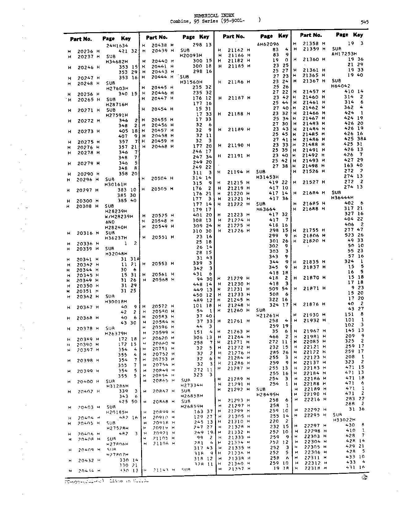 Numerical Index (Continued)