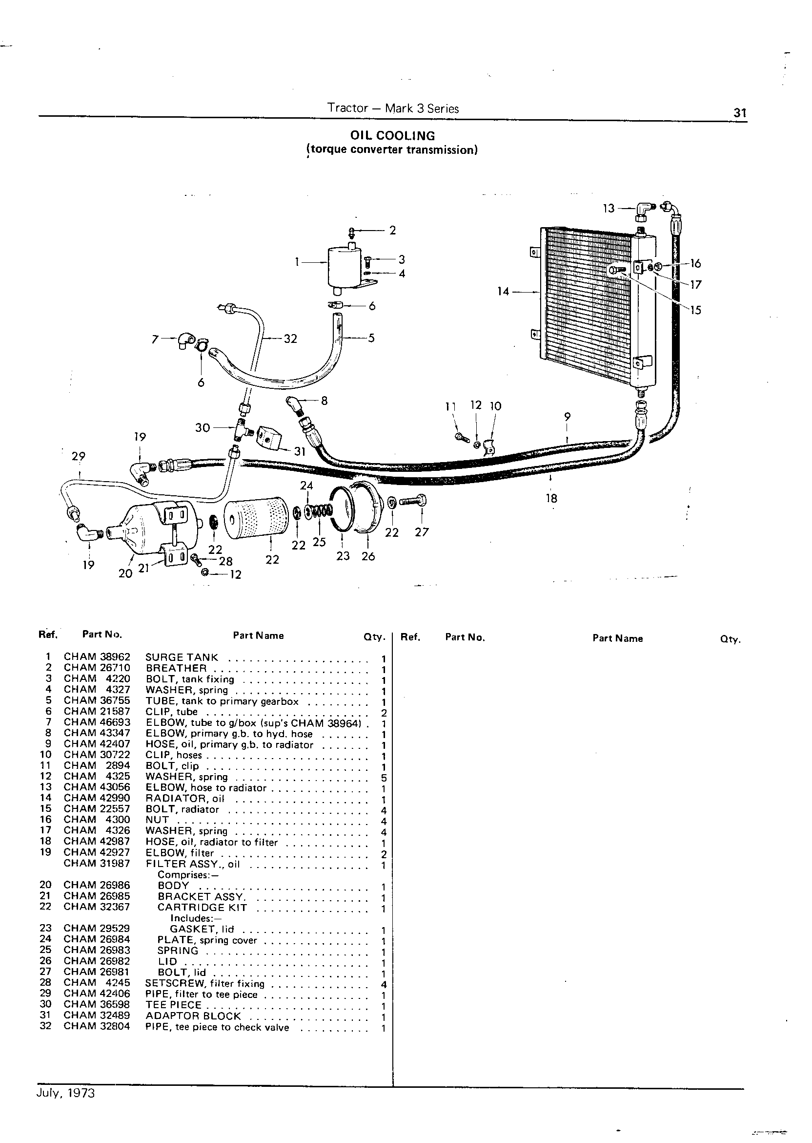 Oil Cooling (Torque converter transmission)