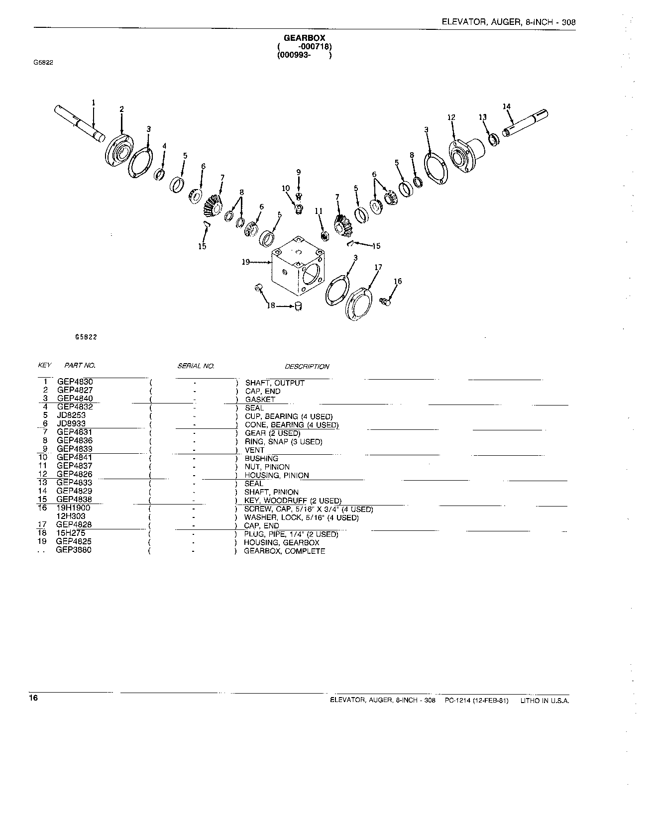 GEARBOX ( -000718)