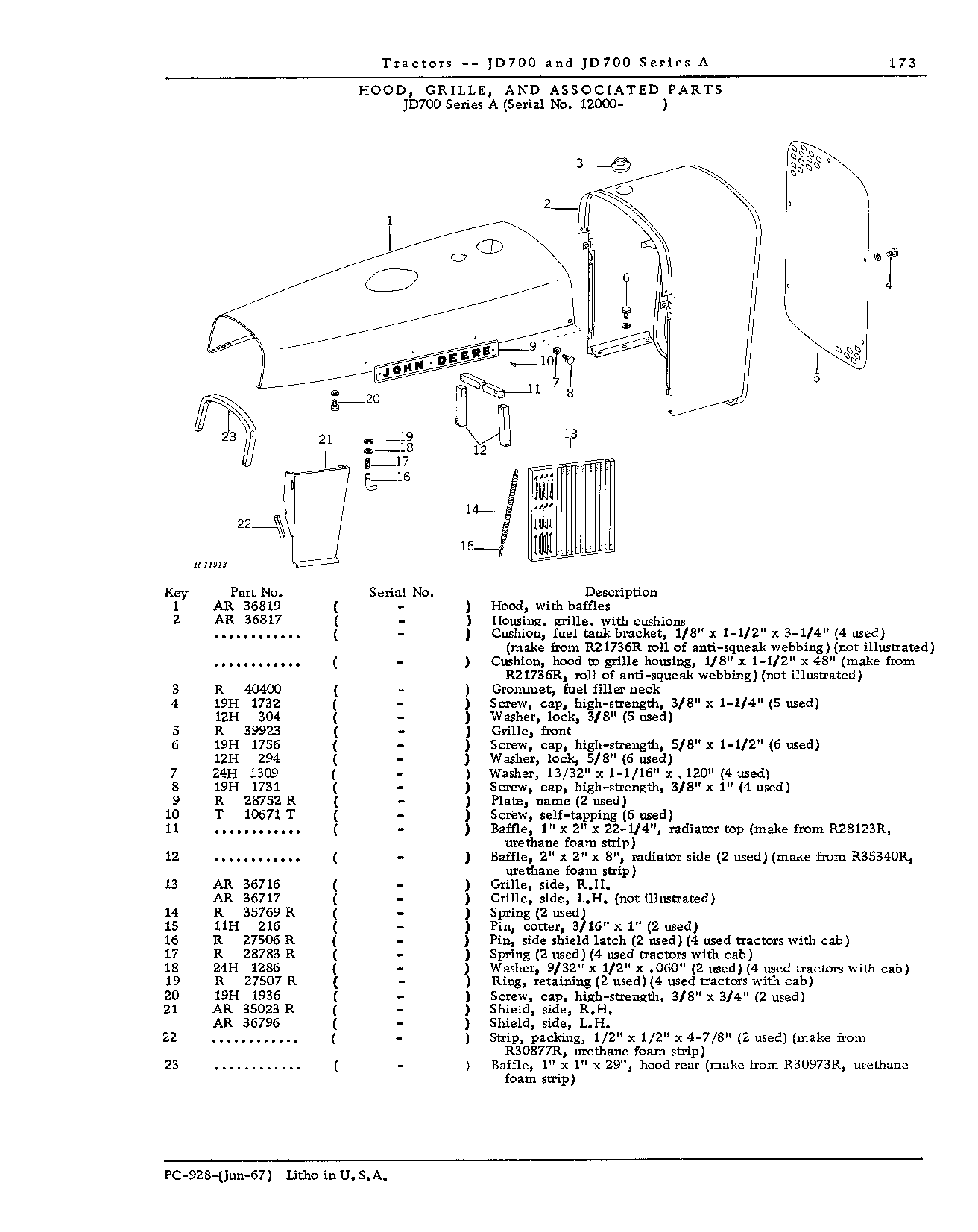 Sheet Metal and Miscellaneous (Continued)