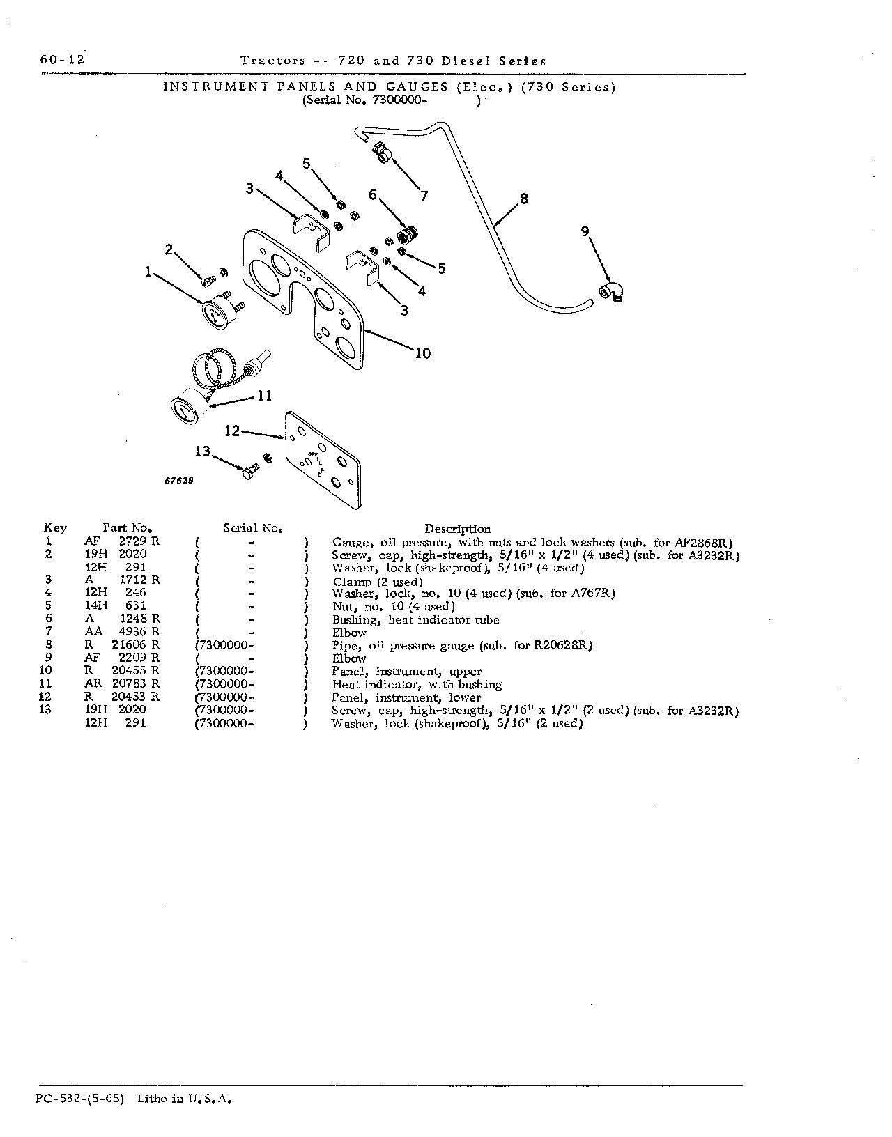 Gauges (Continued)