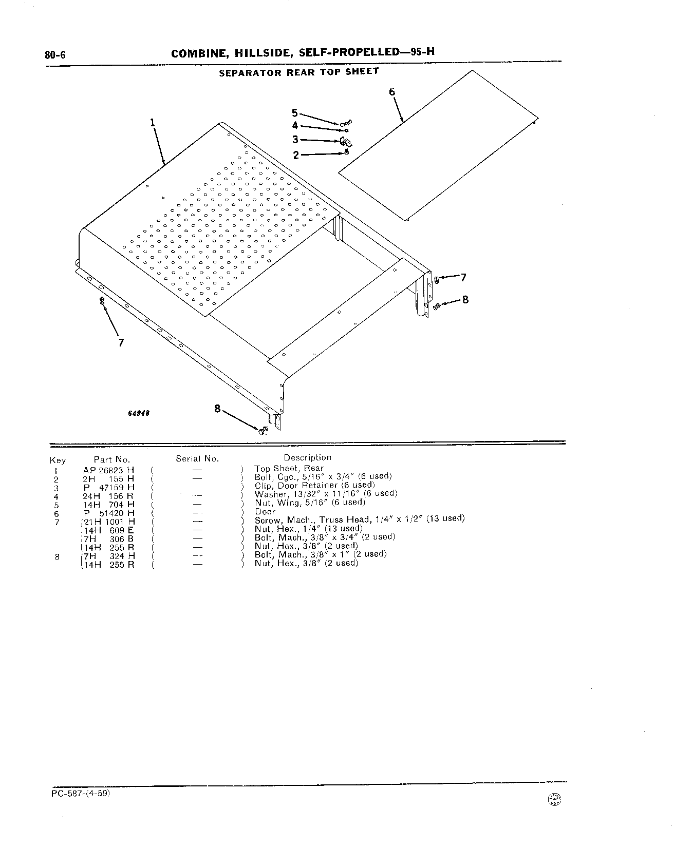Separator Top Sheets