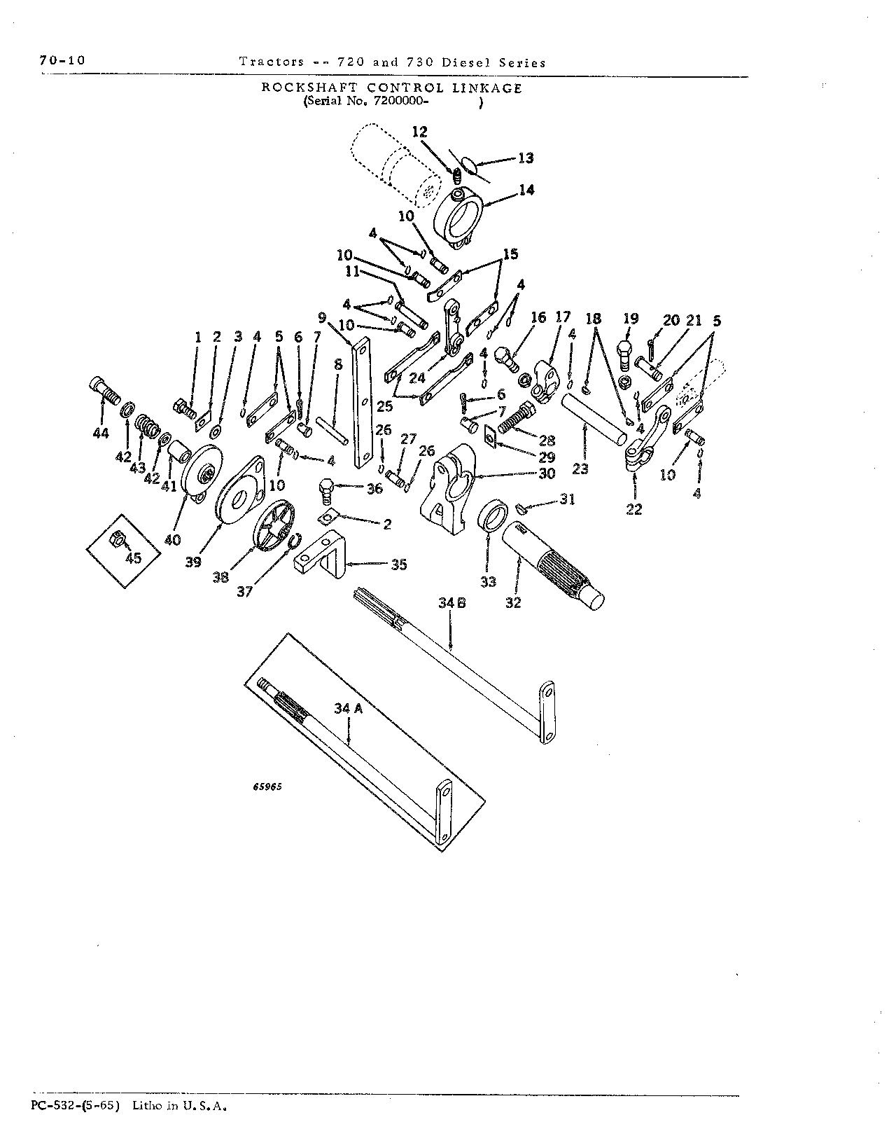 Rockshaft control linkage