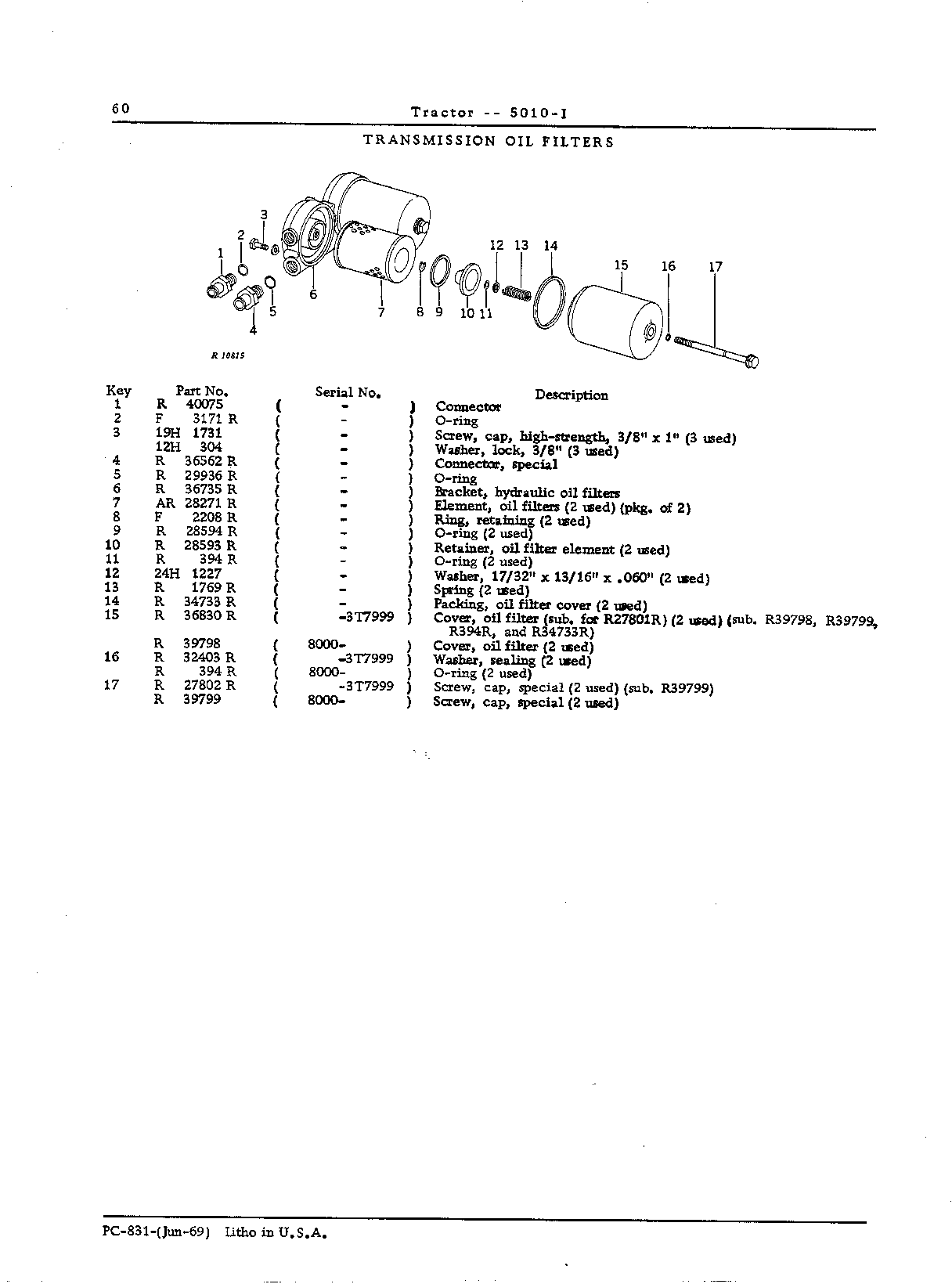Transmission and PTO (Continued)