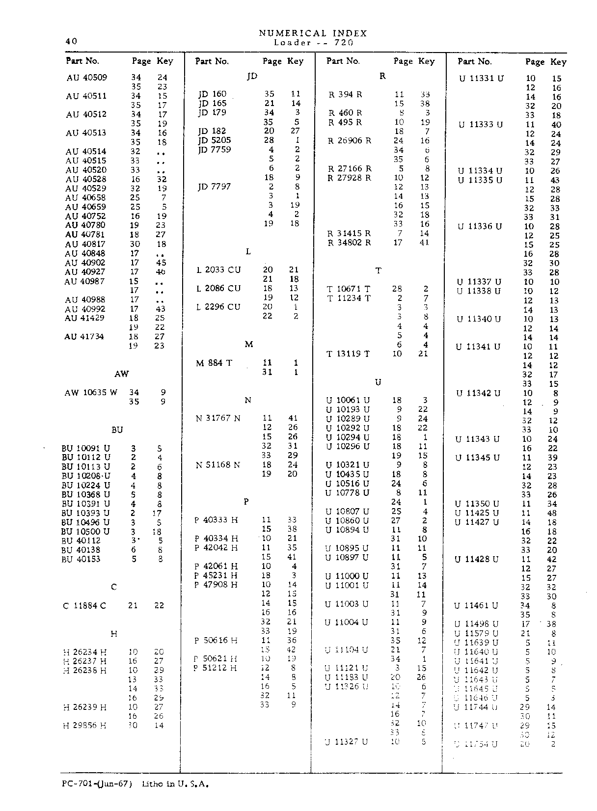 Cylinder, clam, 4-in-1 bucket (Continued)