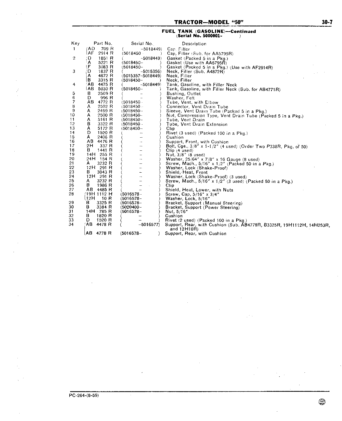 Section 30 - Fuel System (Continued)