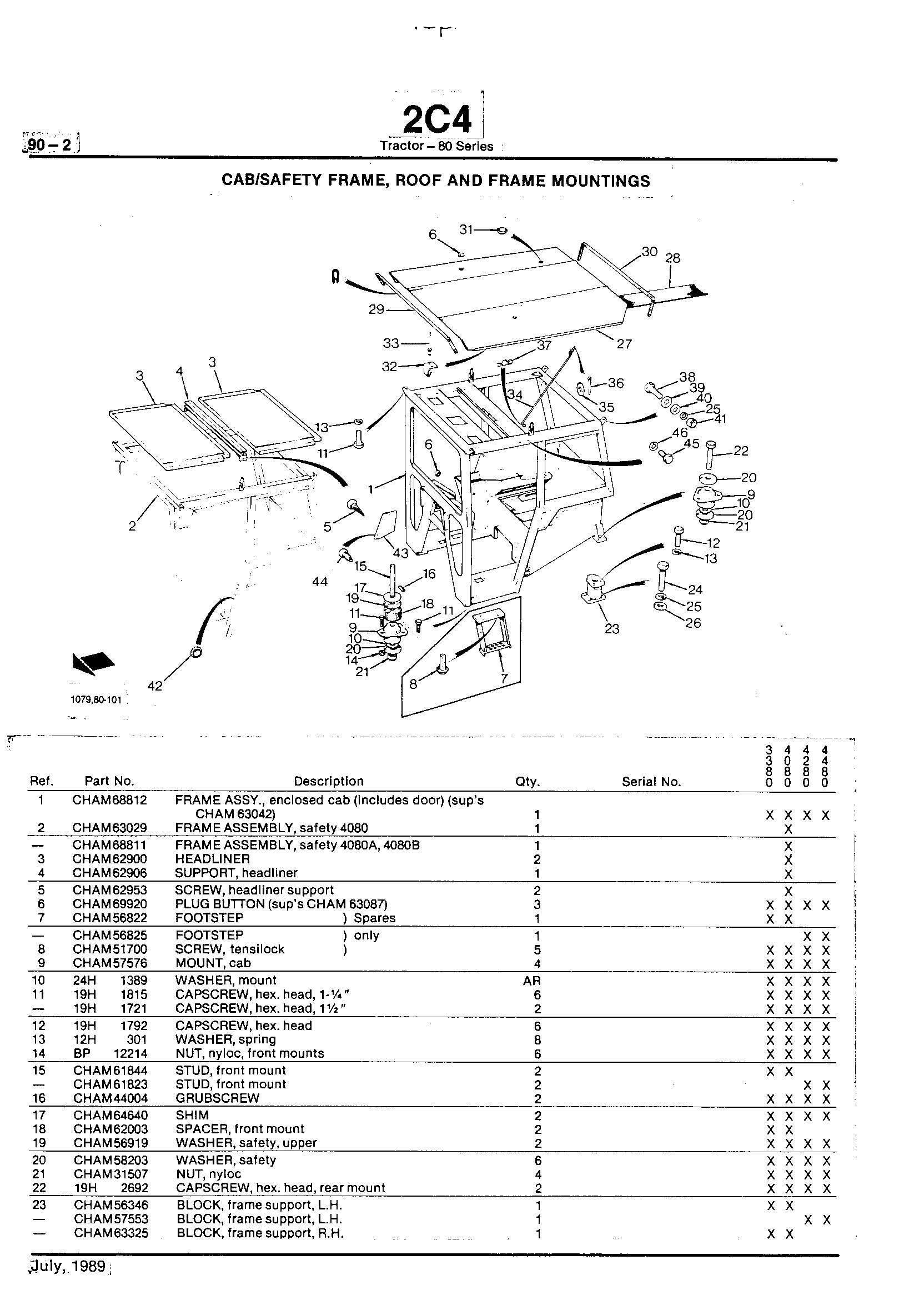 Operator Station Cab/Safety Frame, Roof and Frame Mountings