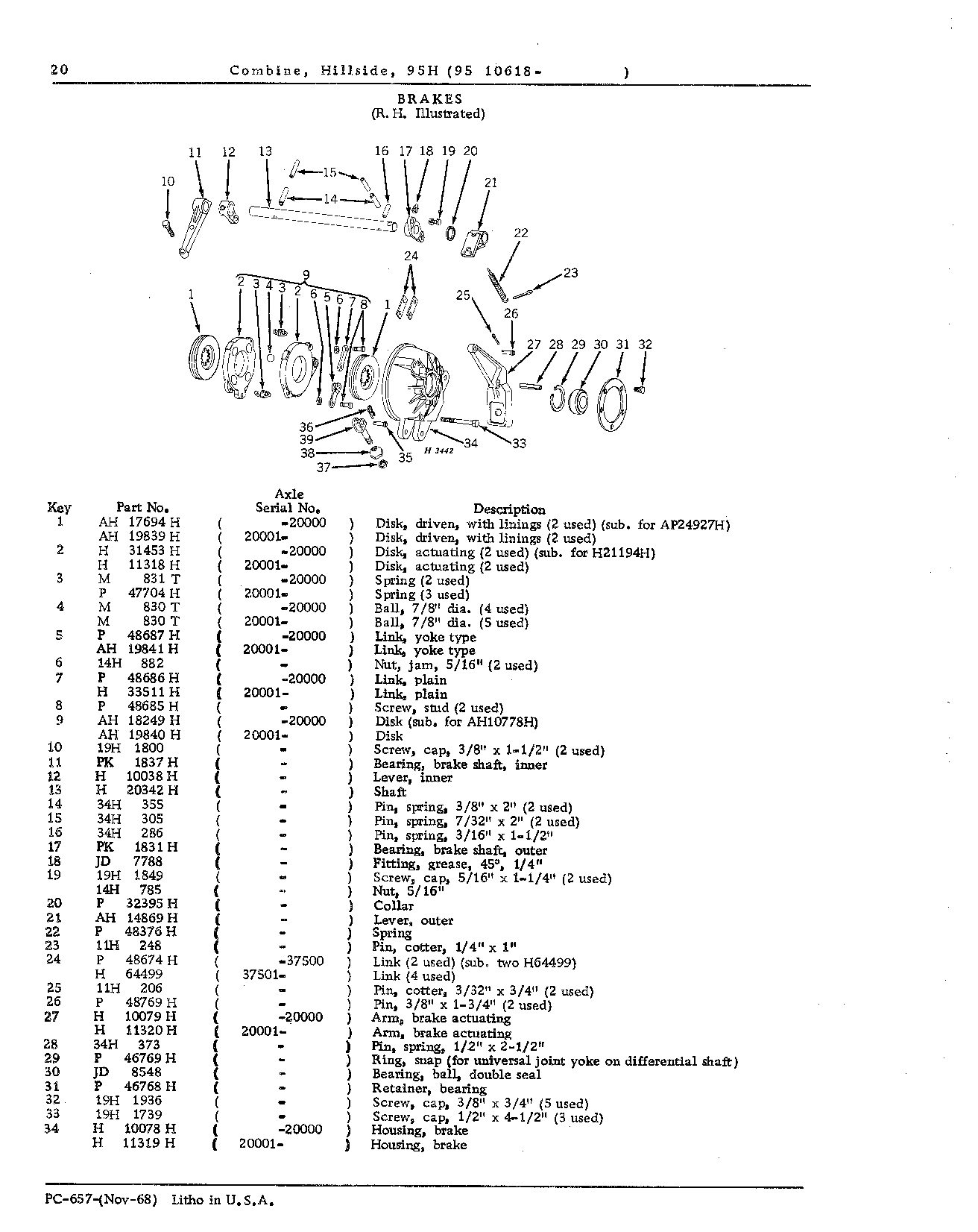 Main Wheels, Axle, and Drive Train (Continued)