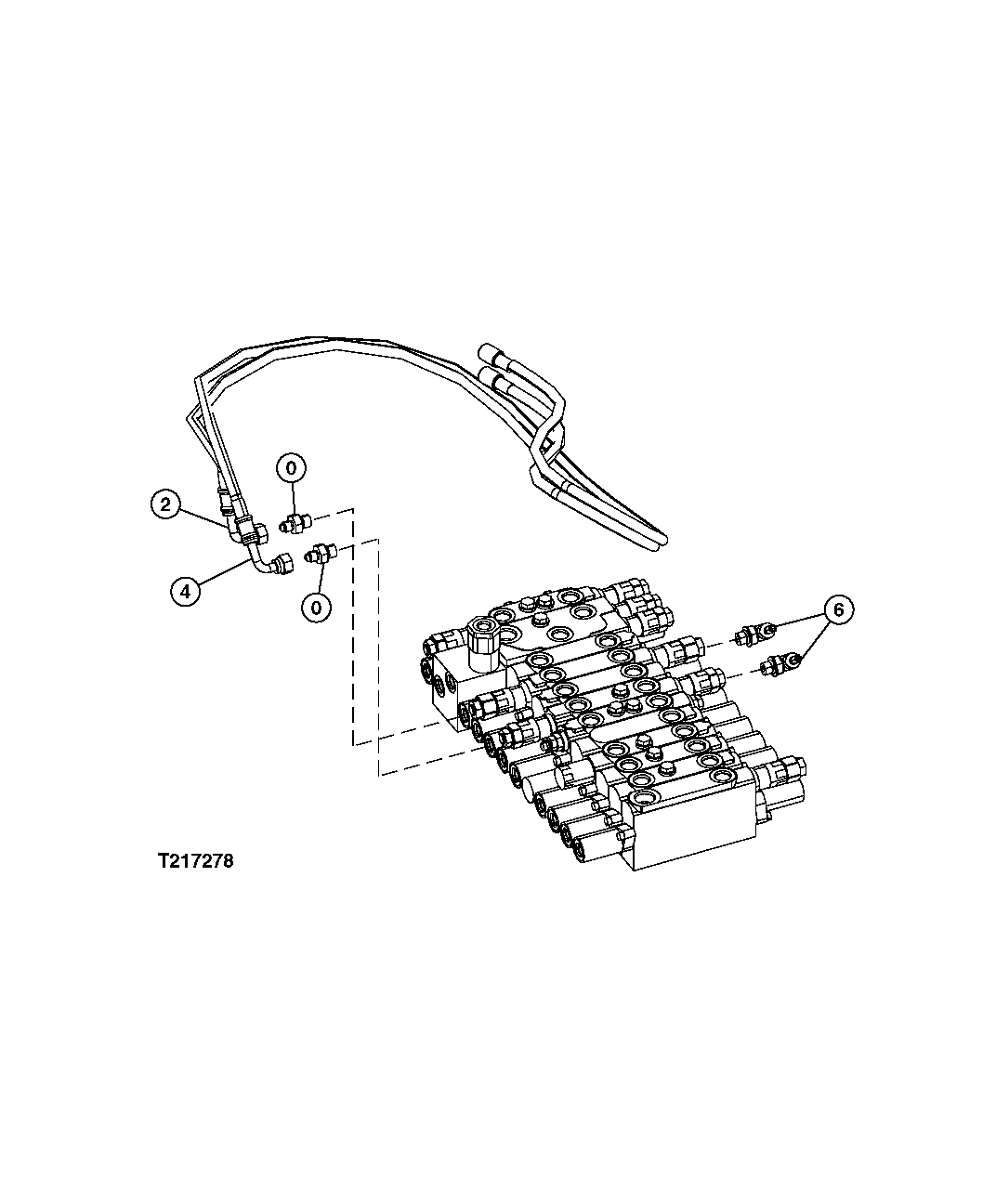Control Valve Lines (Propel)