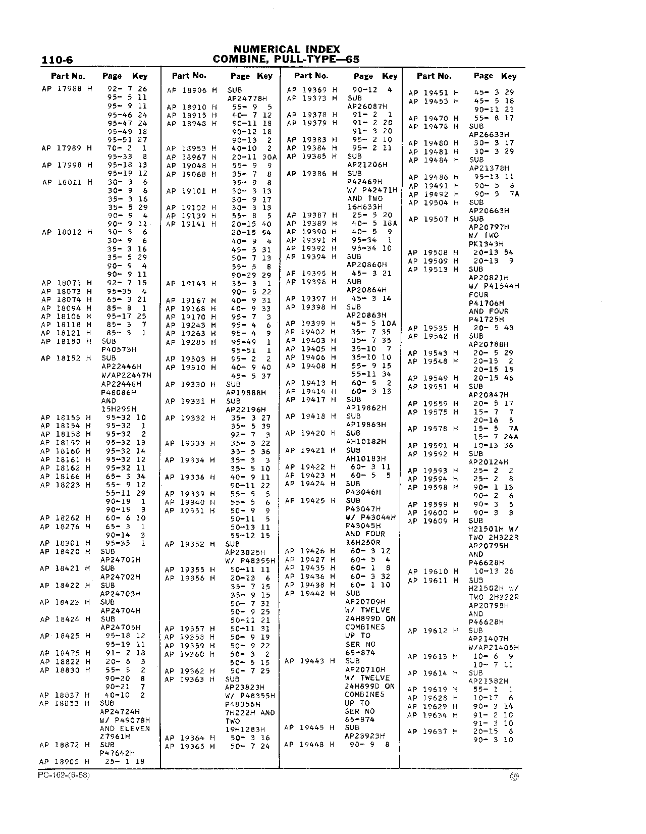 110 Numerical Index (Continued)