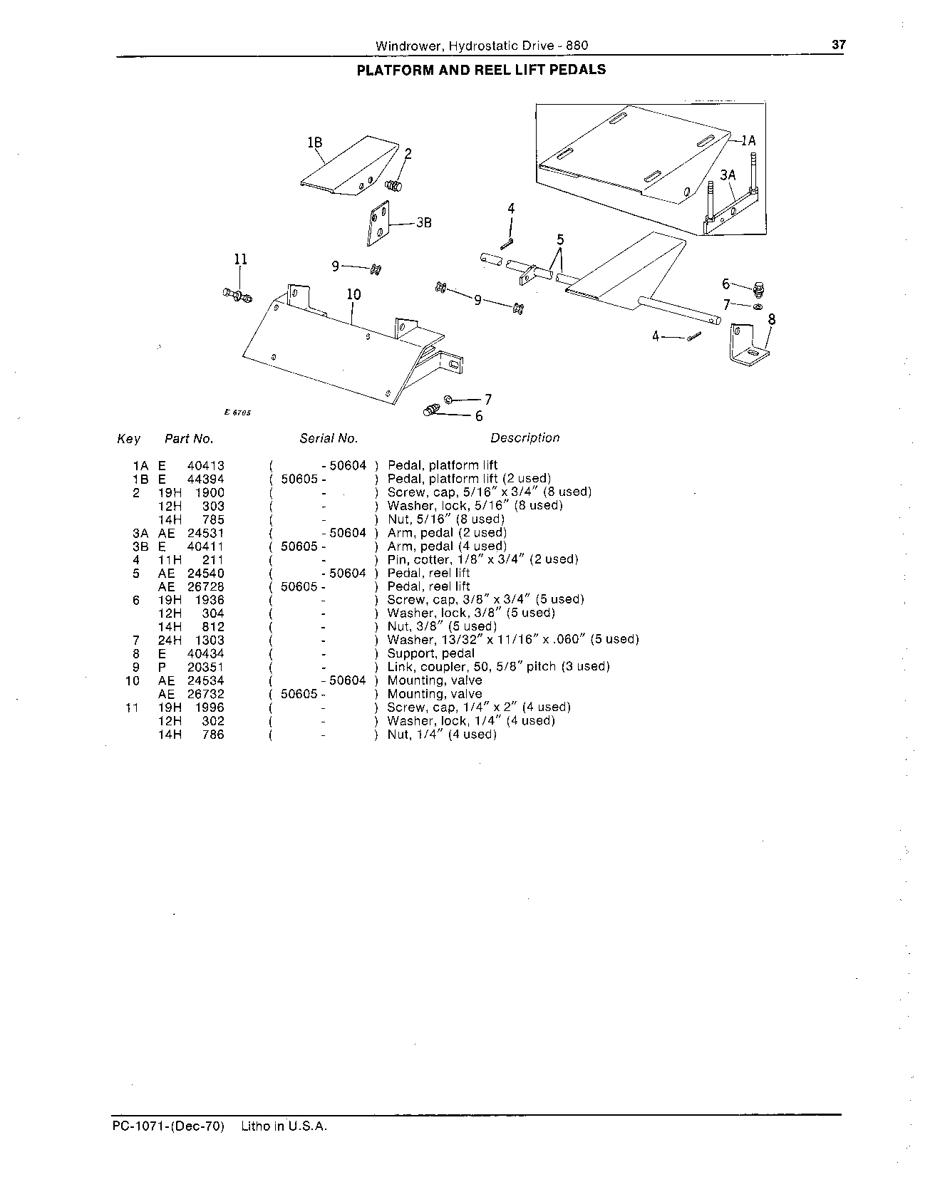 Hydraulic valve mounting