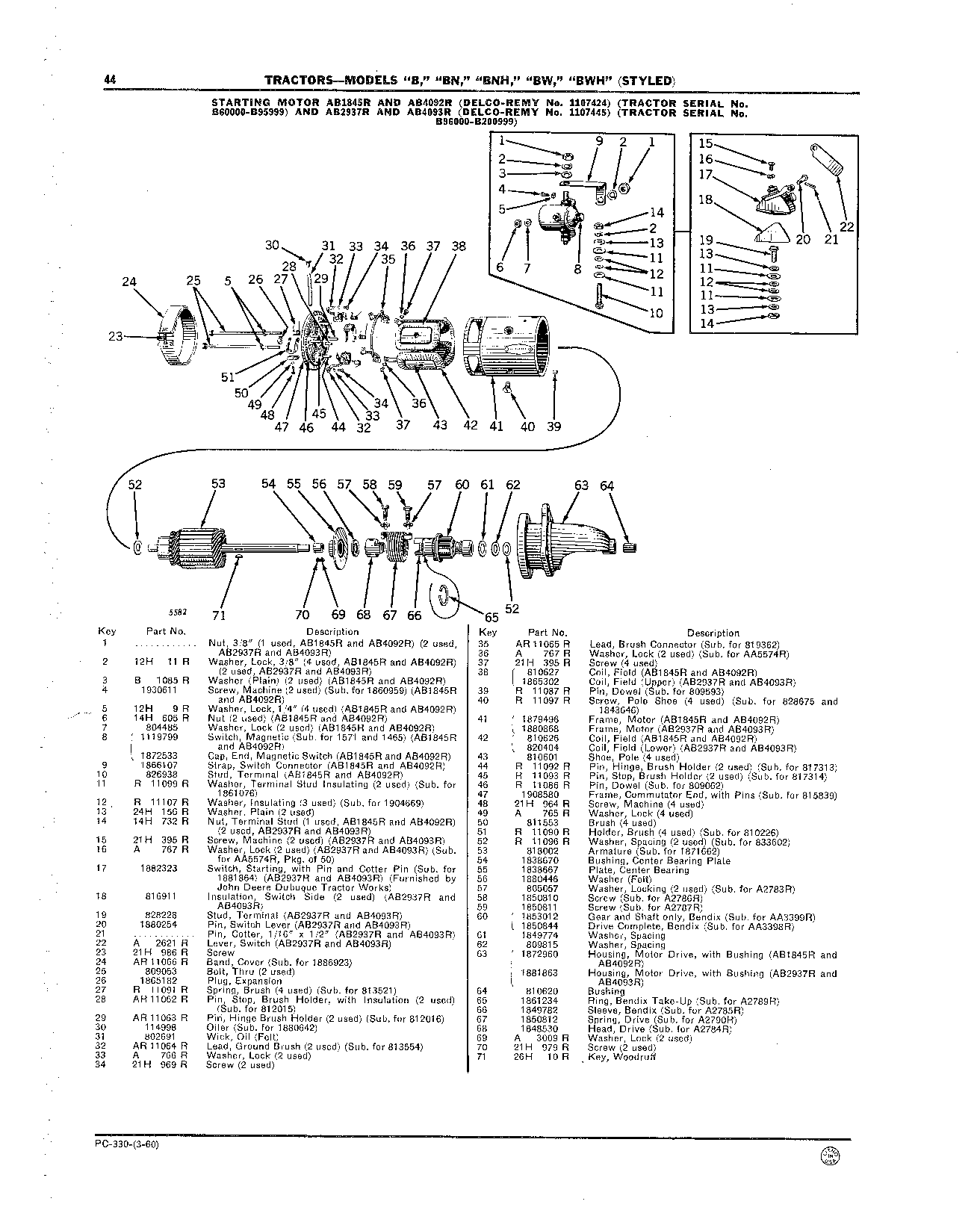 Starting Motor