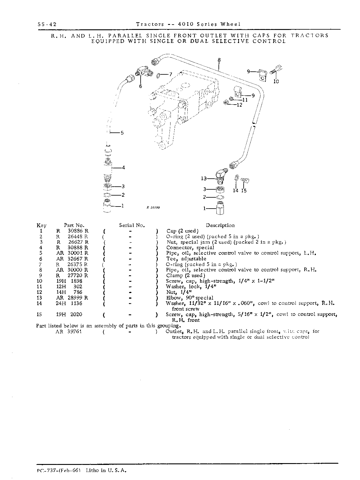 Selective control valve outlets (Continued)