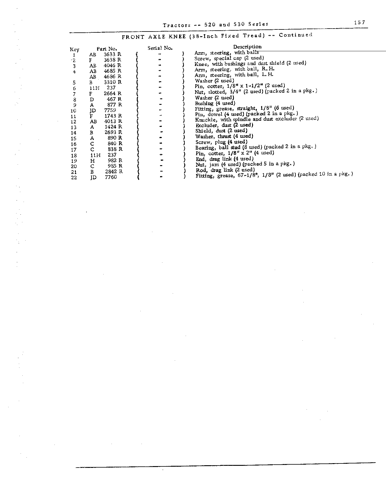 Axle, front Knee (38-inch fixed tread) (Continued)