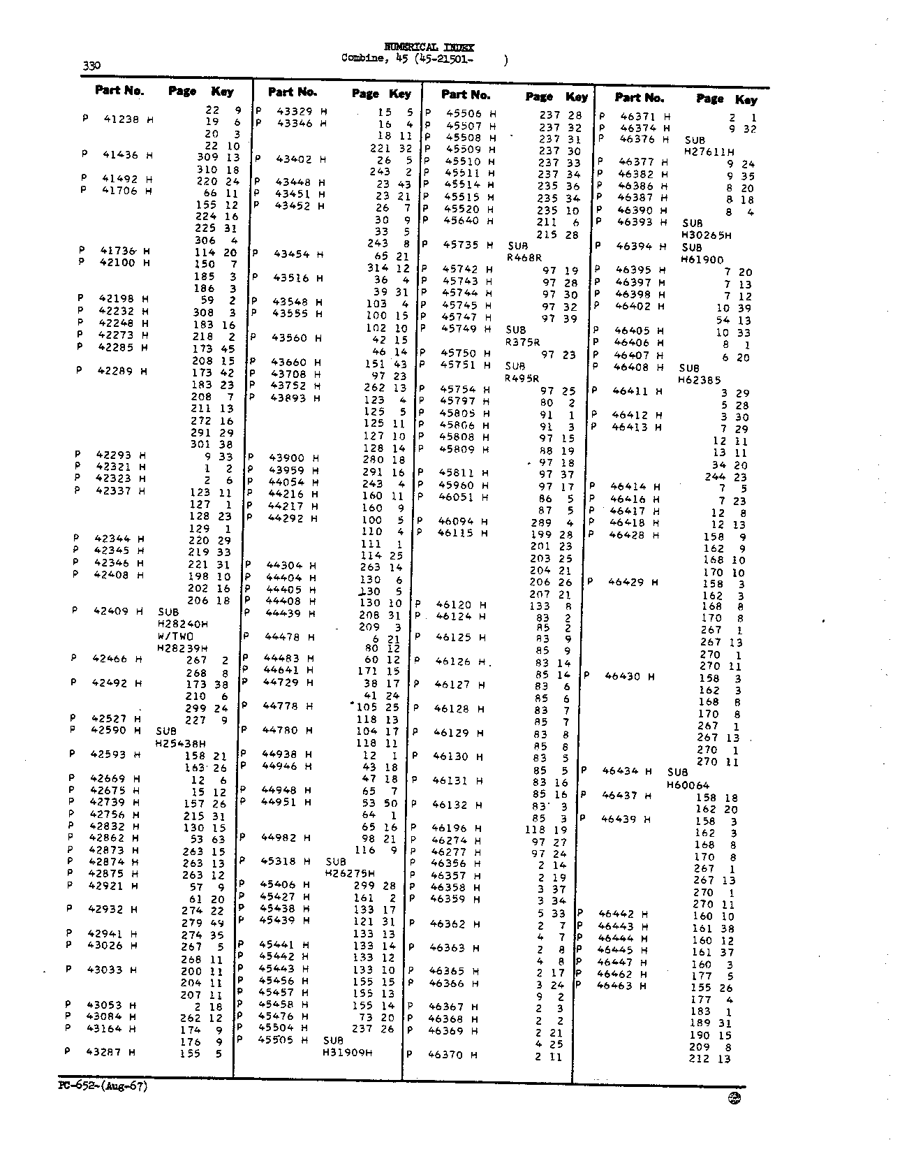 Numerical Index (Continued)