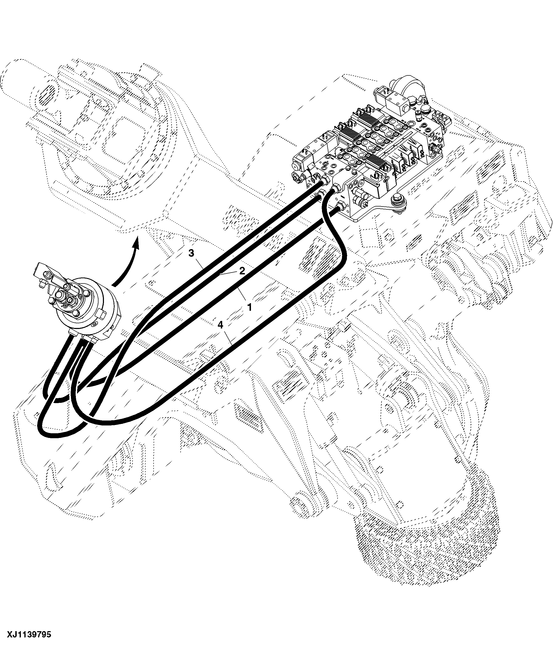 Continuous Rotation Hoses