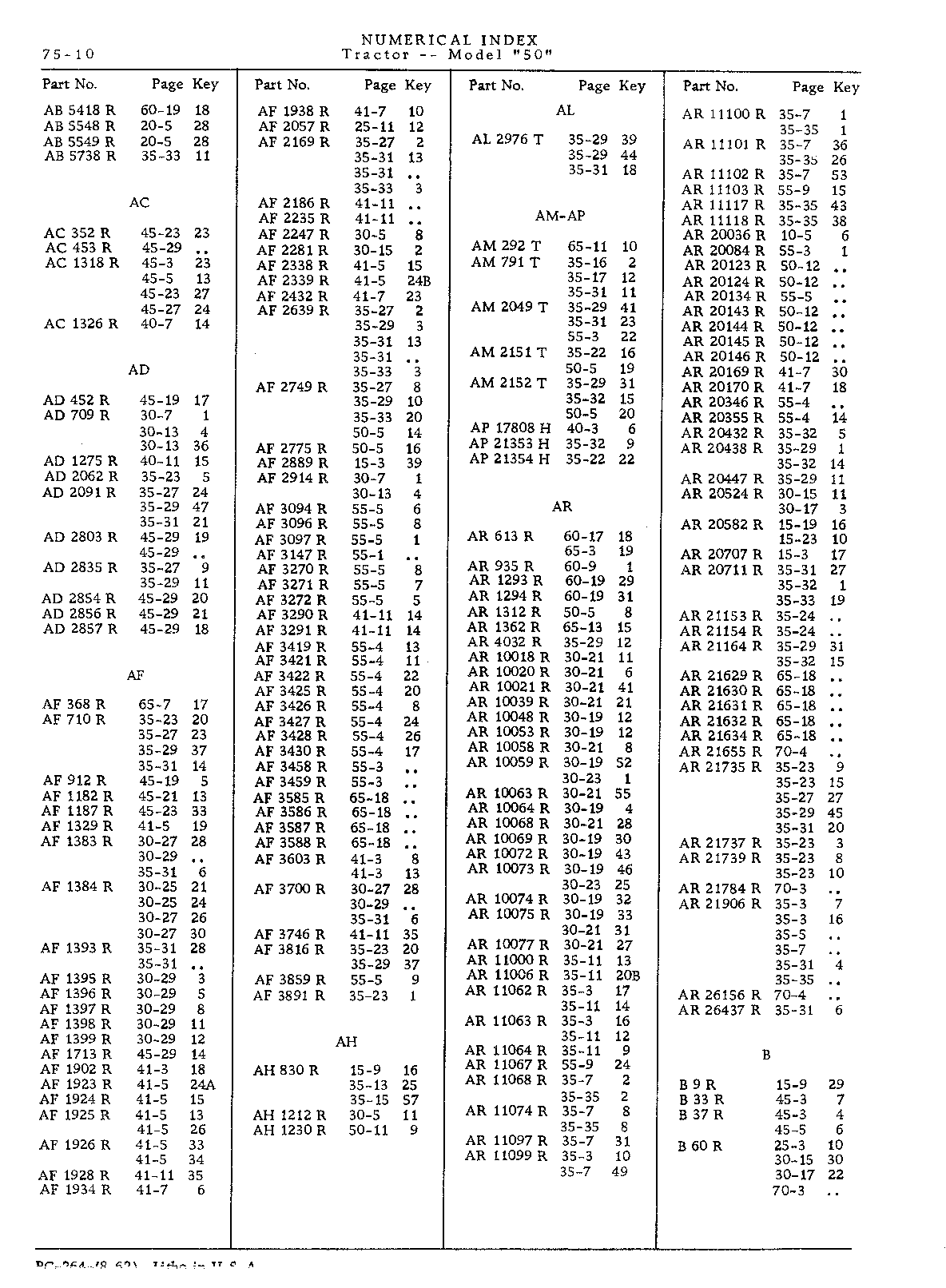 Section 75 - Numerical Index (Continued)