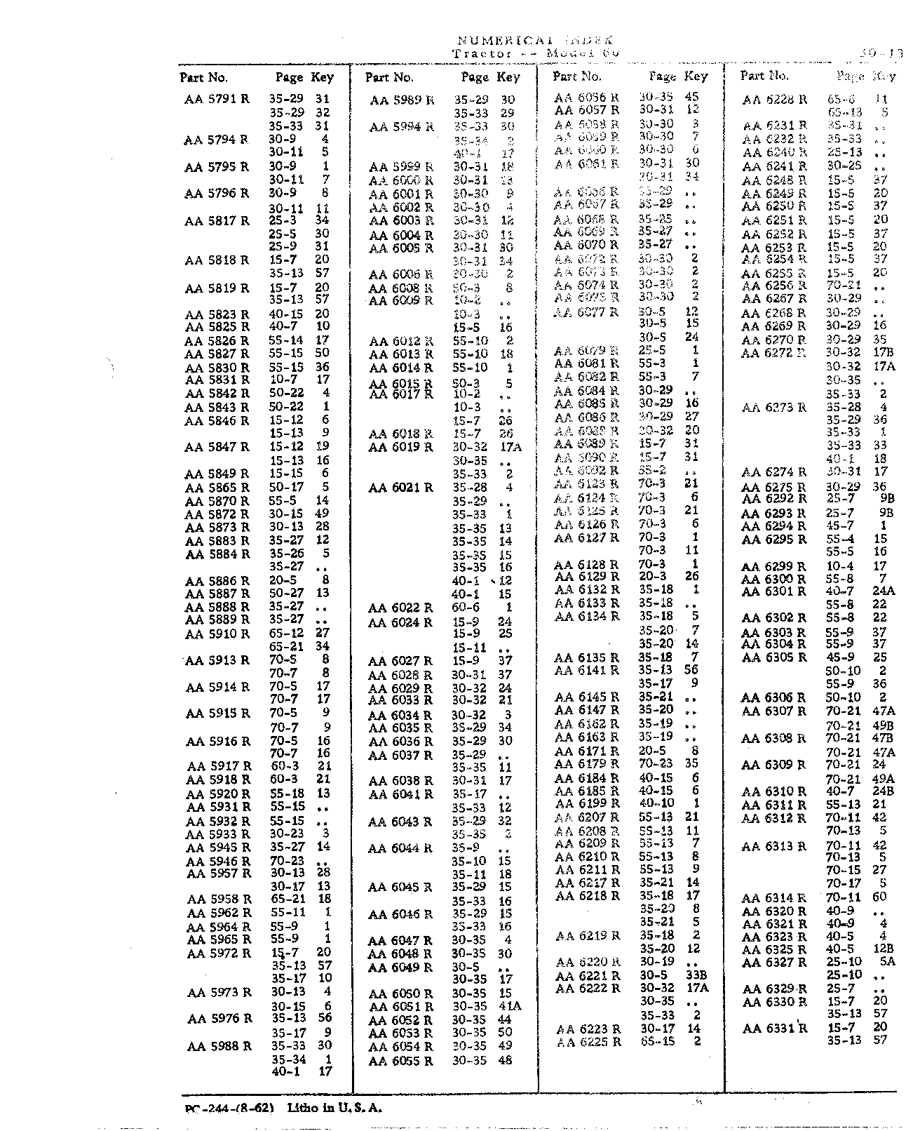 Section 80-Numerical Index (Continued)