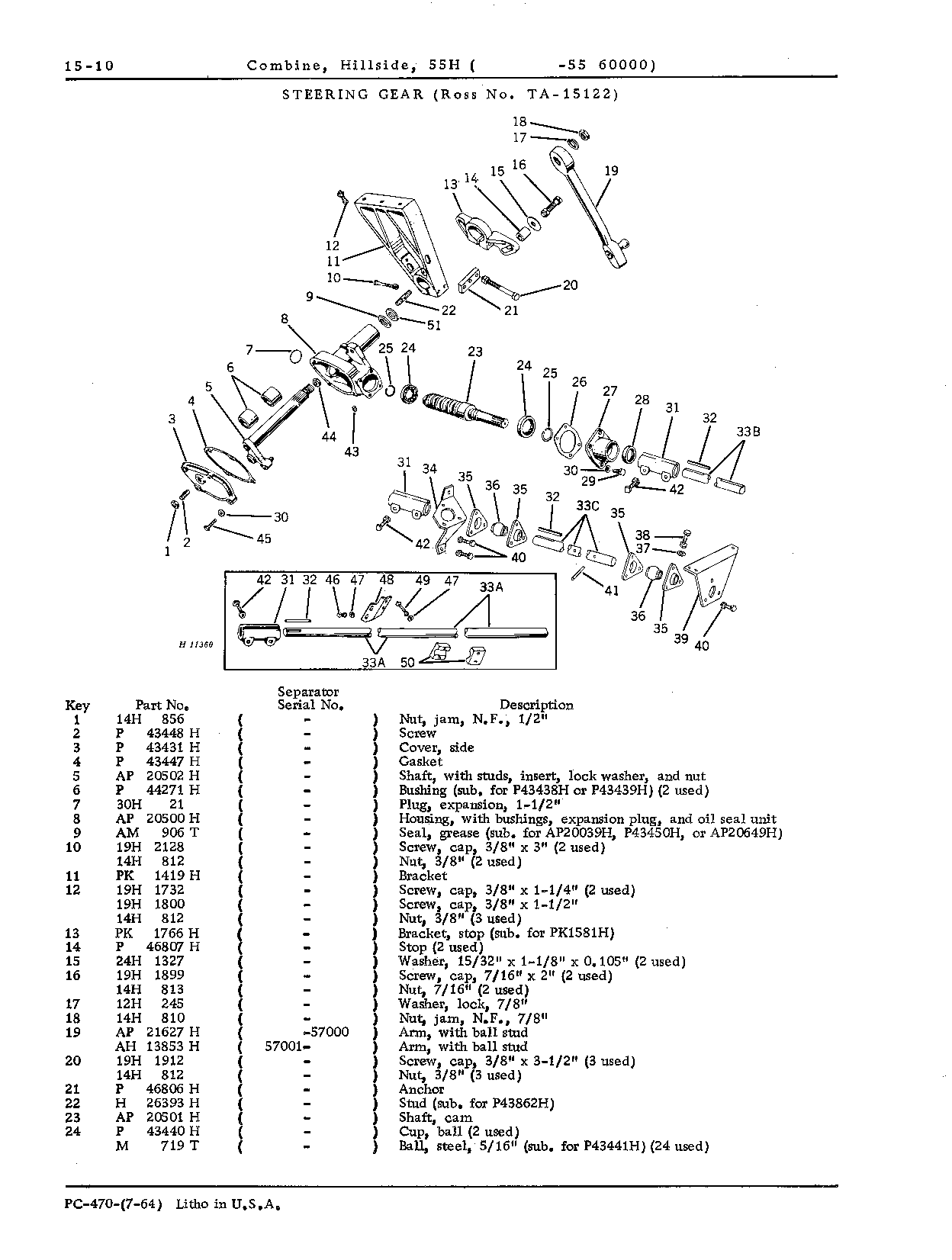 Gear, steering