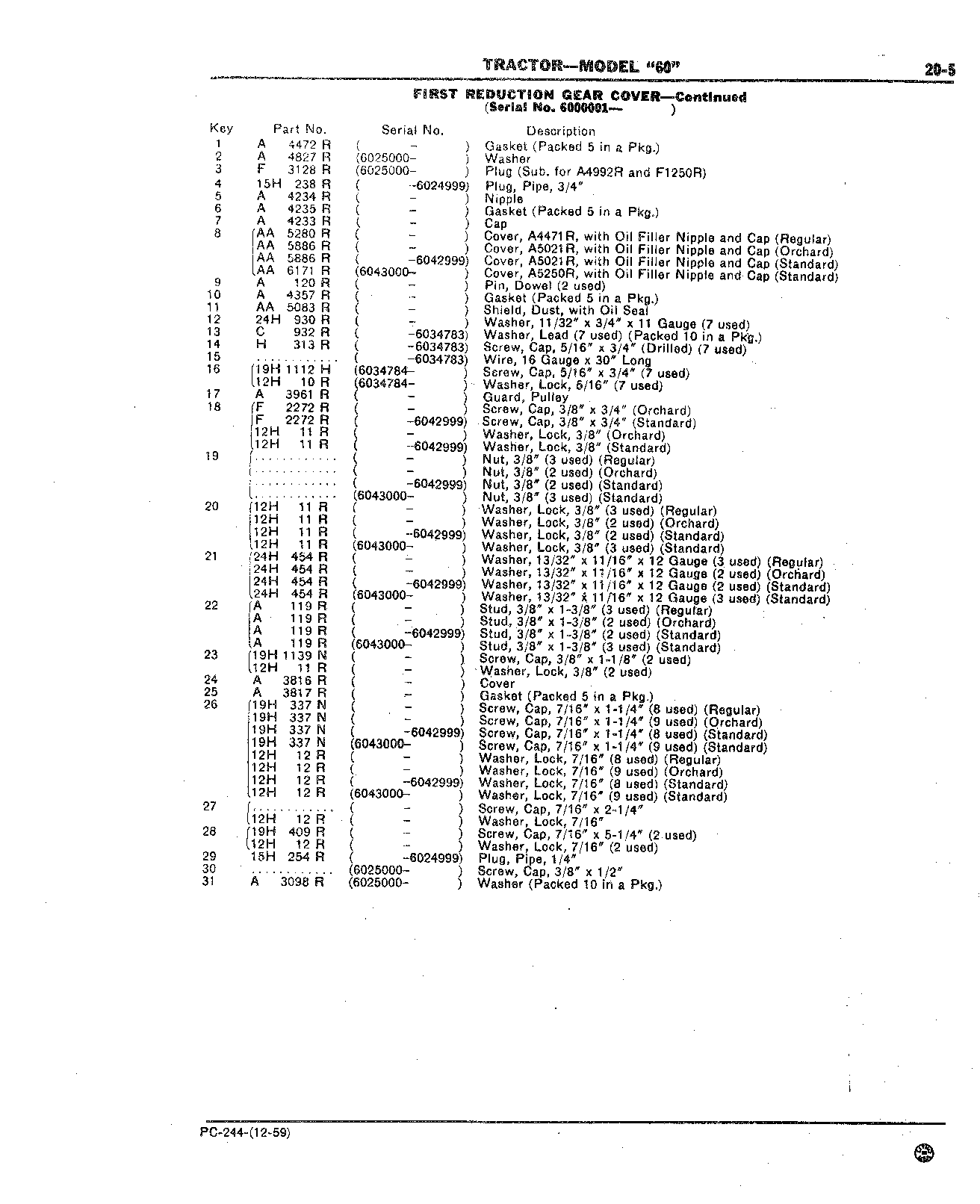 Section 20-Pulley and Clutch (Continued)