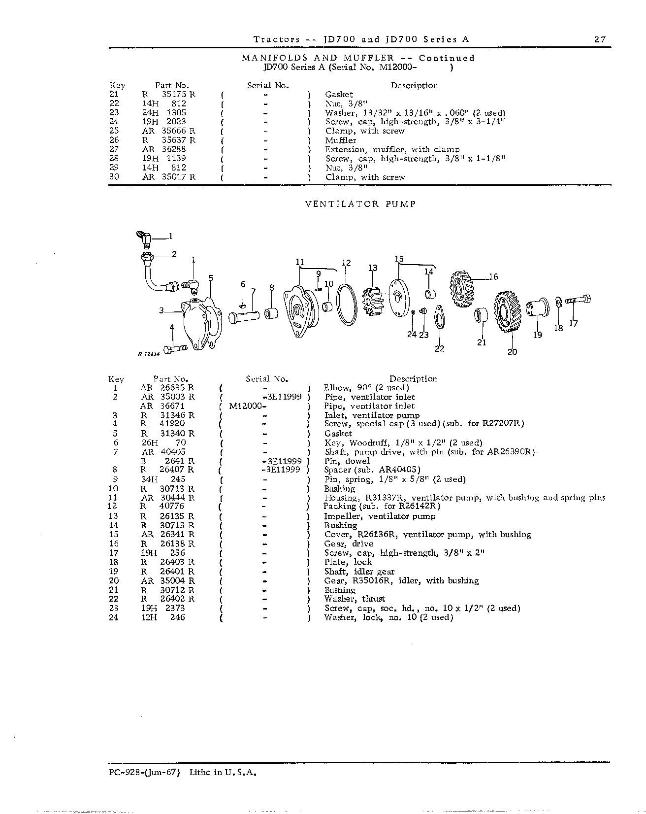 Engine Accessories (Continued)
