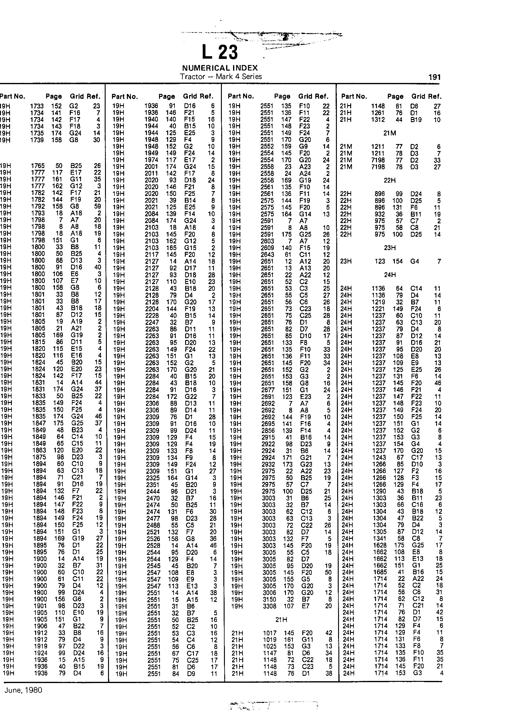 Numerical Index (Continued)