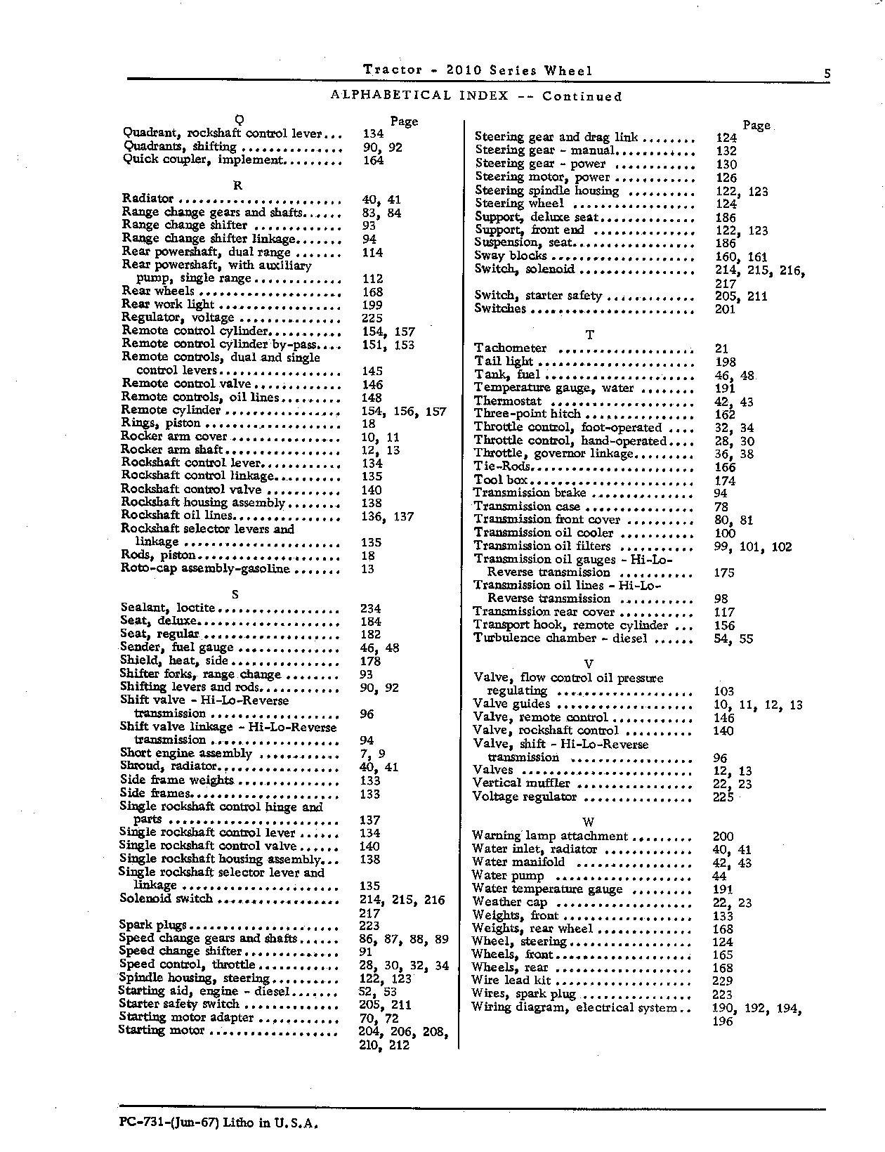 ID View (Continued)