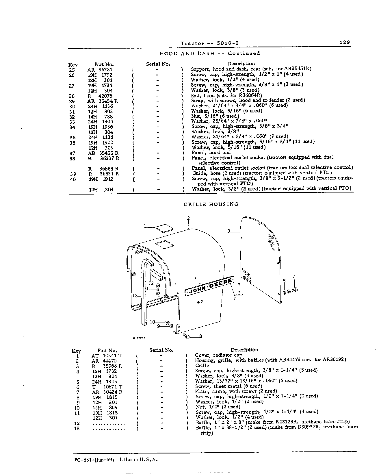 Sheet Metal and Miscellaneous (Continued)