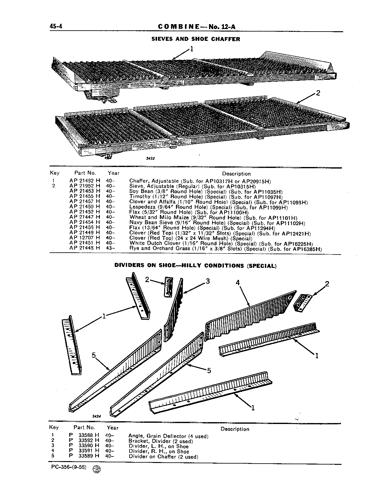 Section 45-Shoe, Sieves, and Chaffer (Continued)