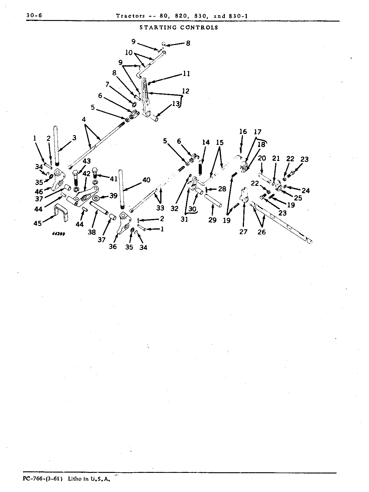 Controls, starting