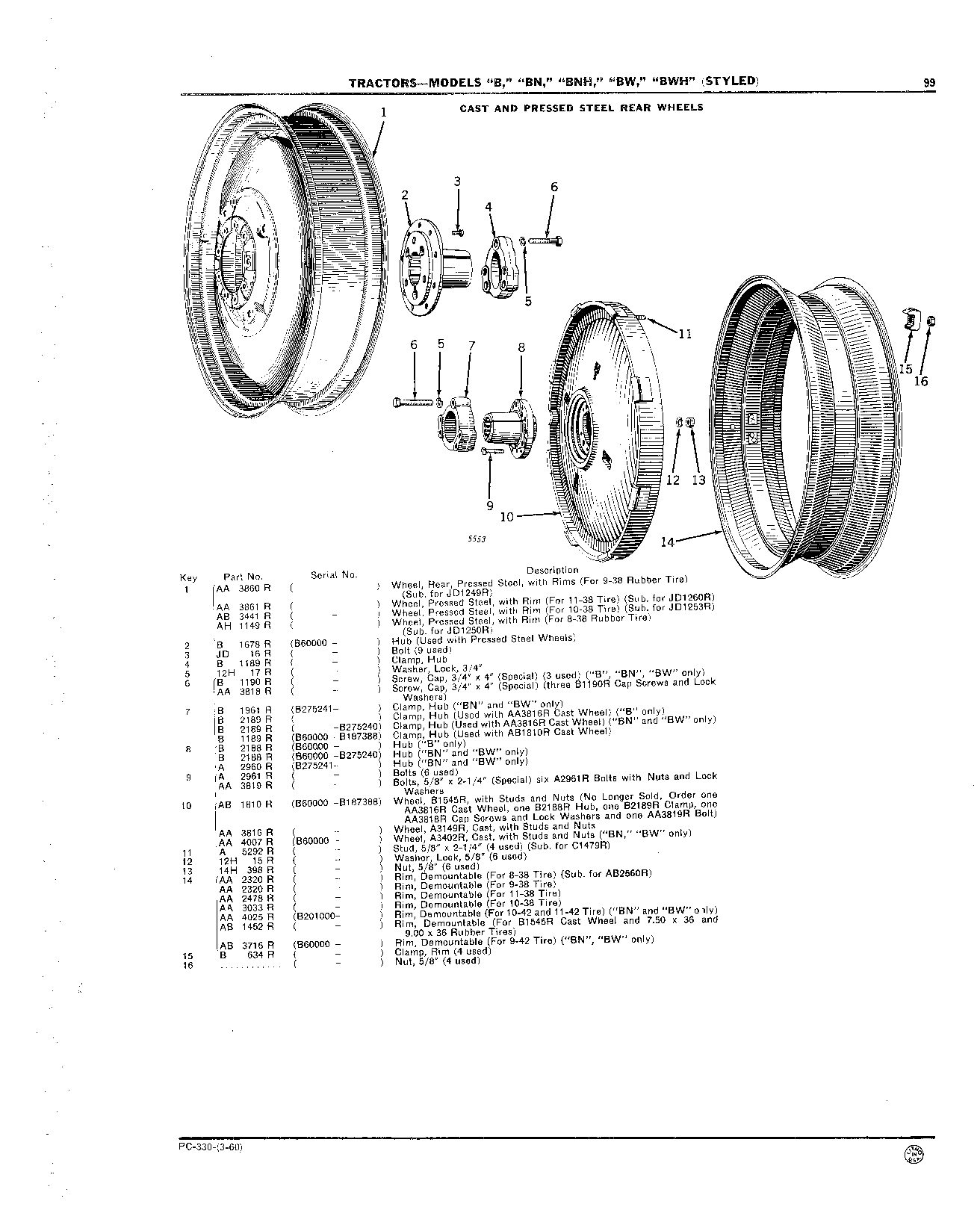 Rear Wheels (Continued)