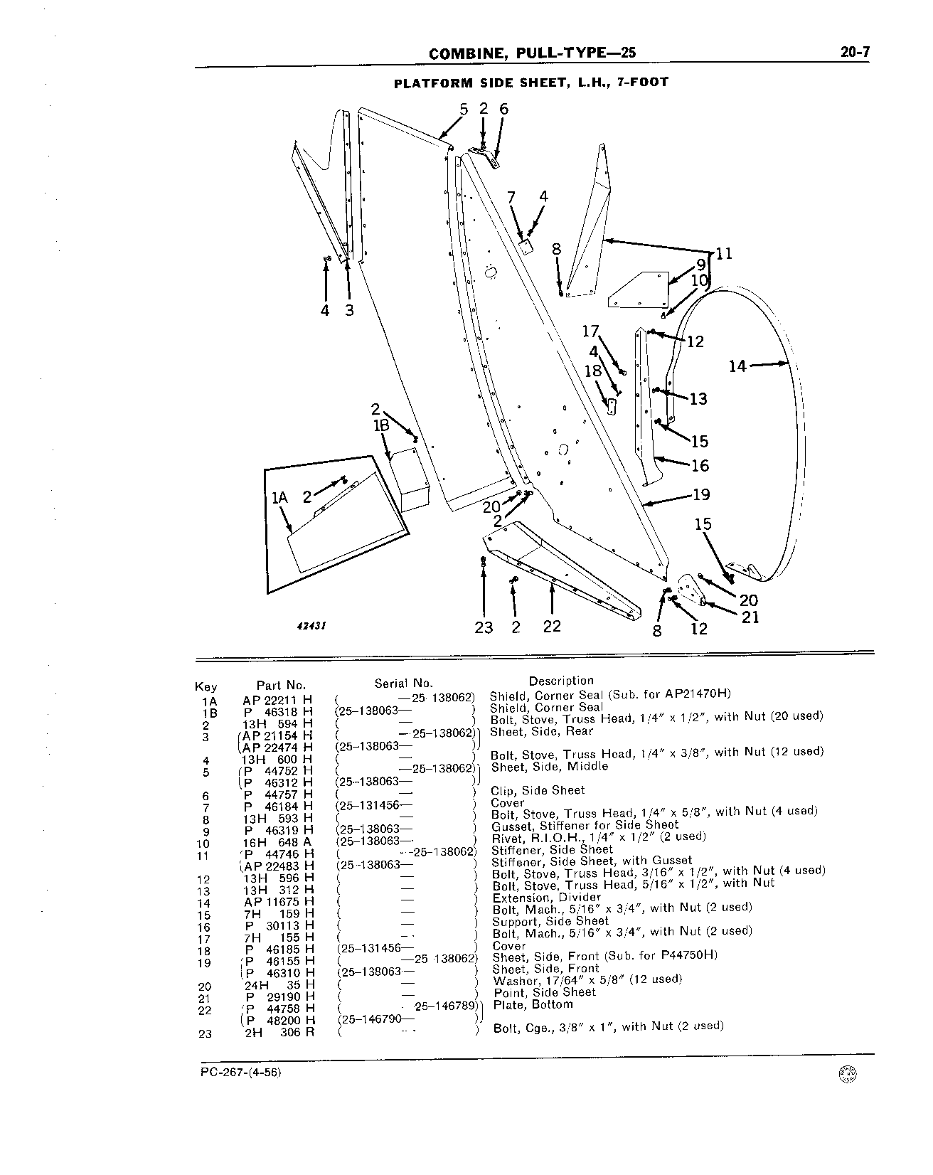 Divider Extension, Platform (Continued)