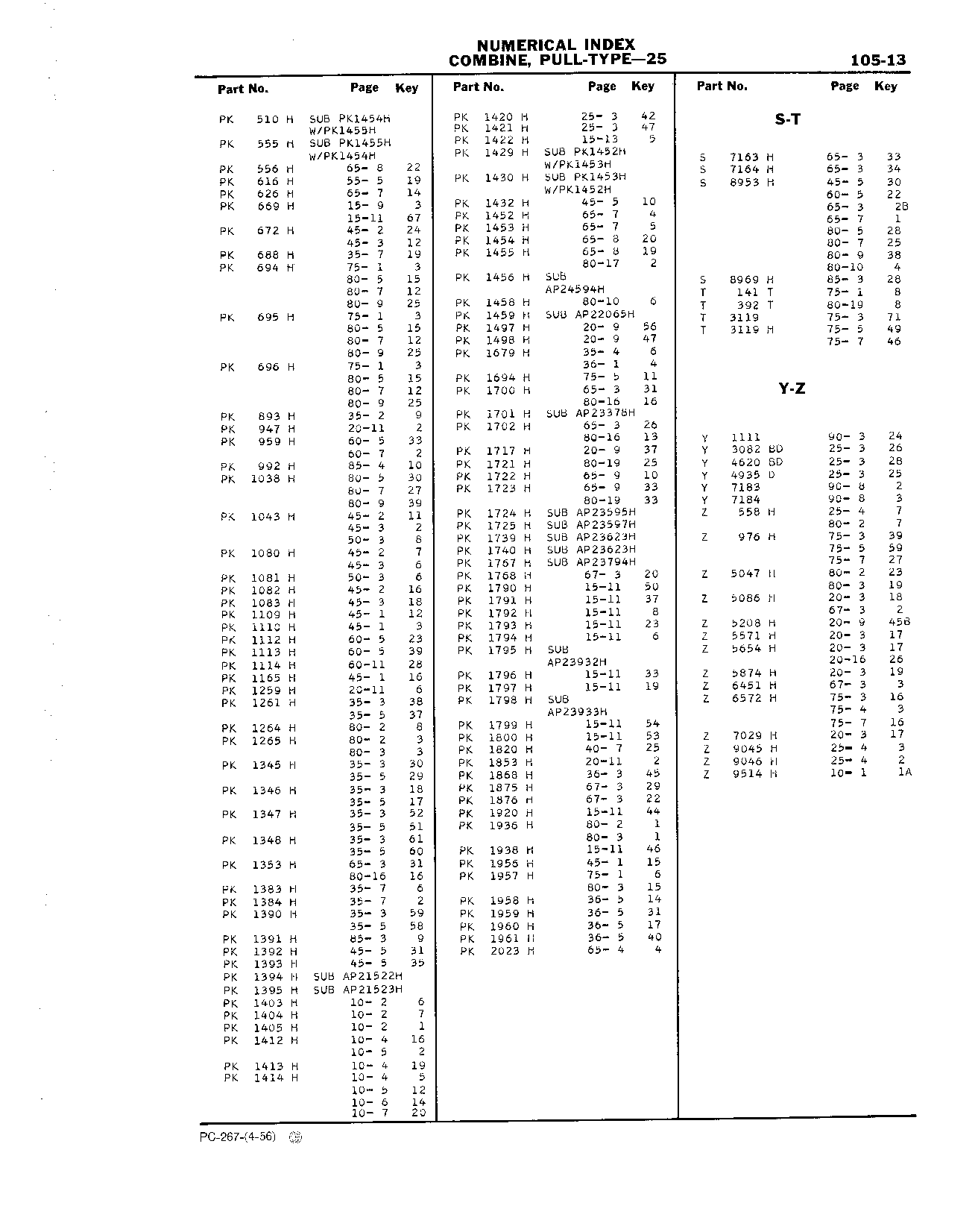Decalcomania Set (Continued)