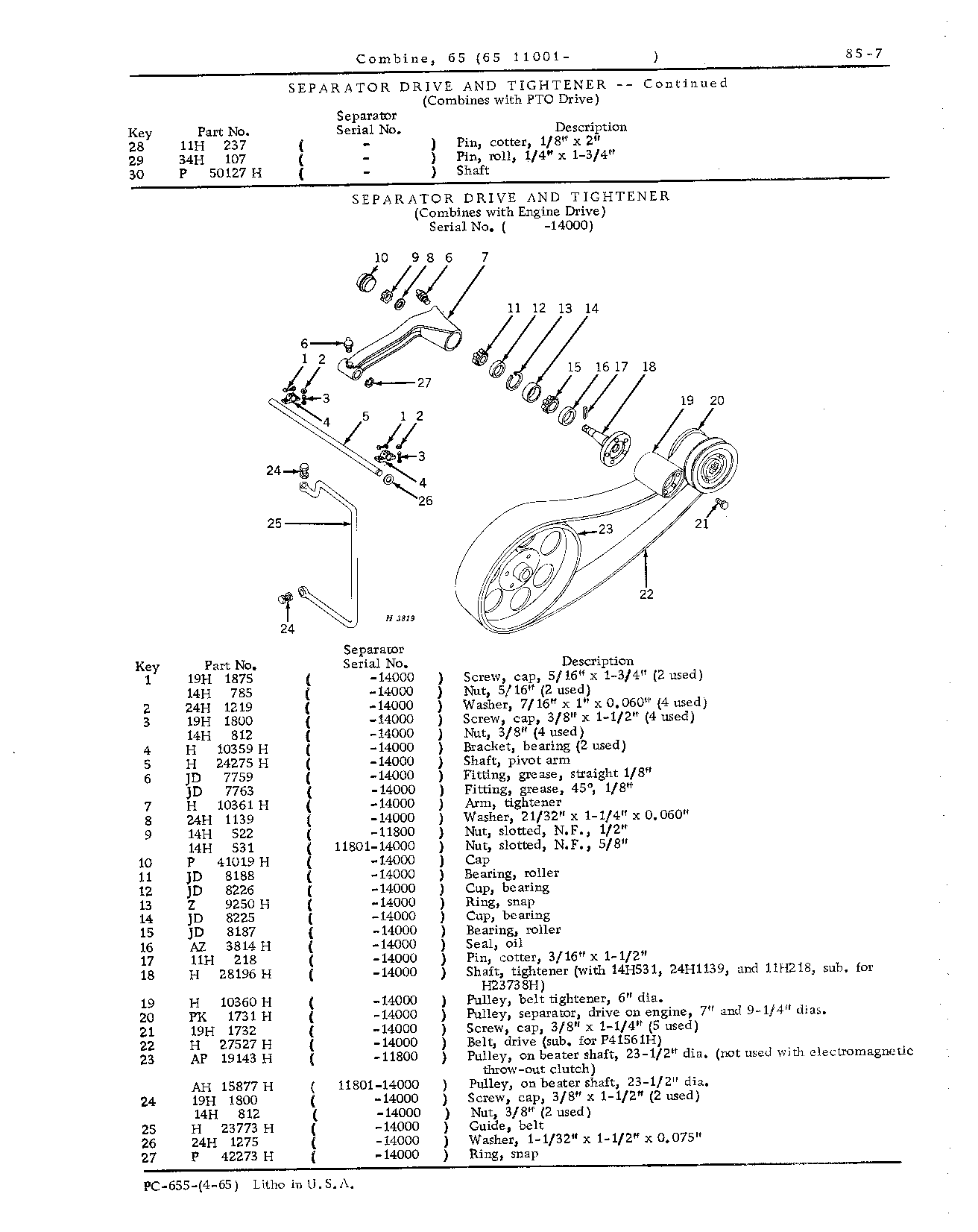 Drive Belts, Chains and Tighteners (Continued)