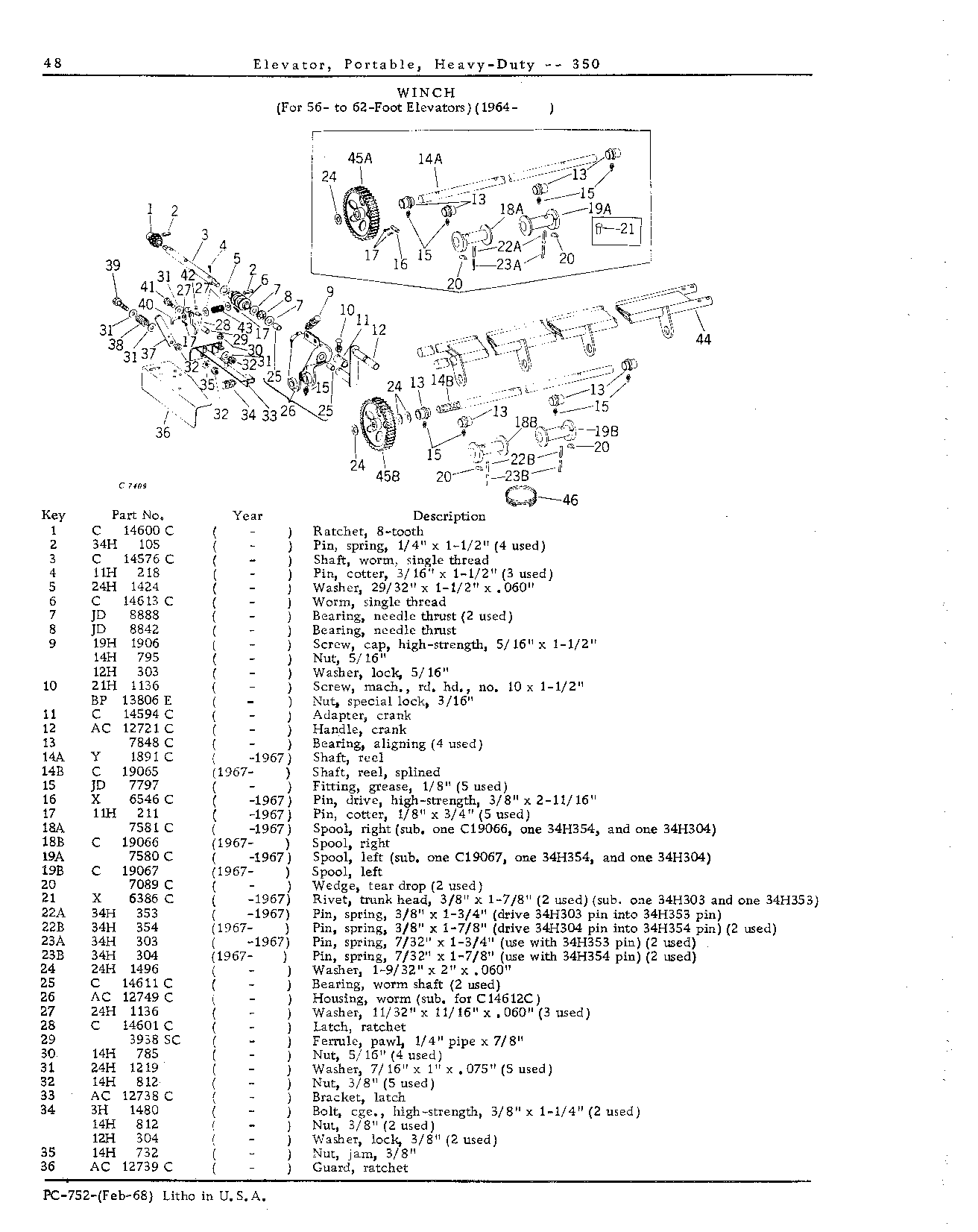 CABLES: For 56- to 62-foot Elevators