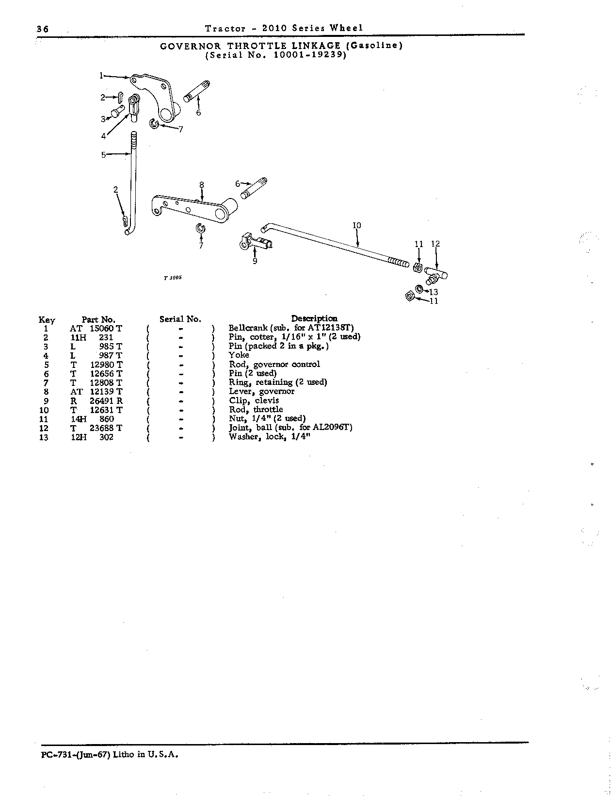 Governor throttle linkage