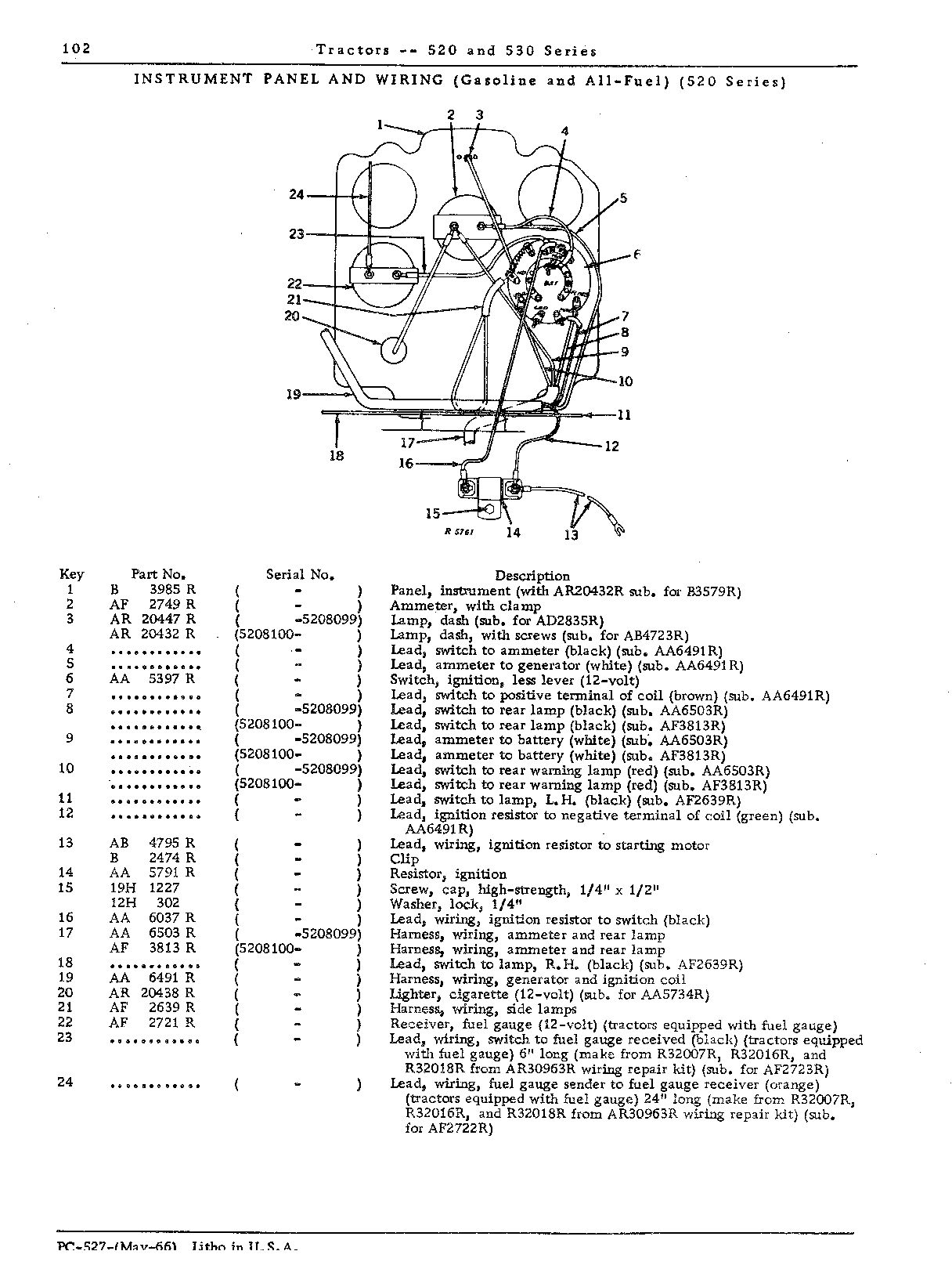 Instrument panel wiring
