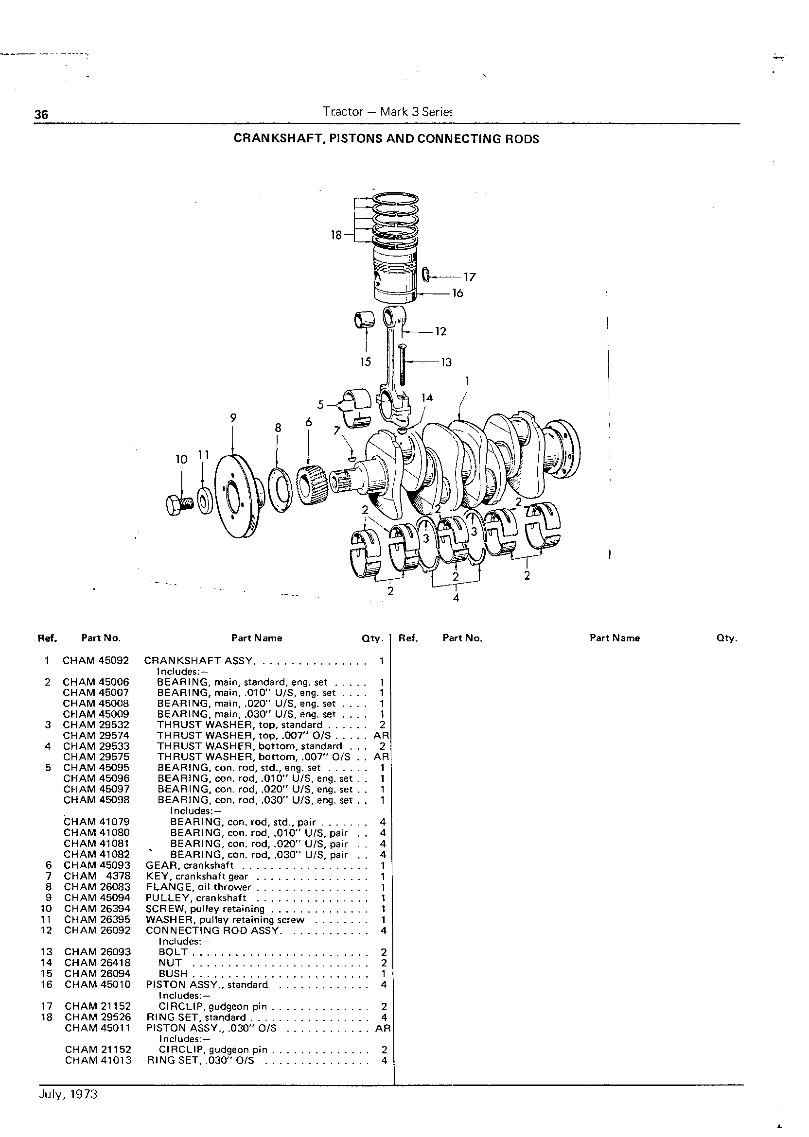 Crankshaft, Pistons and Connecting Rods