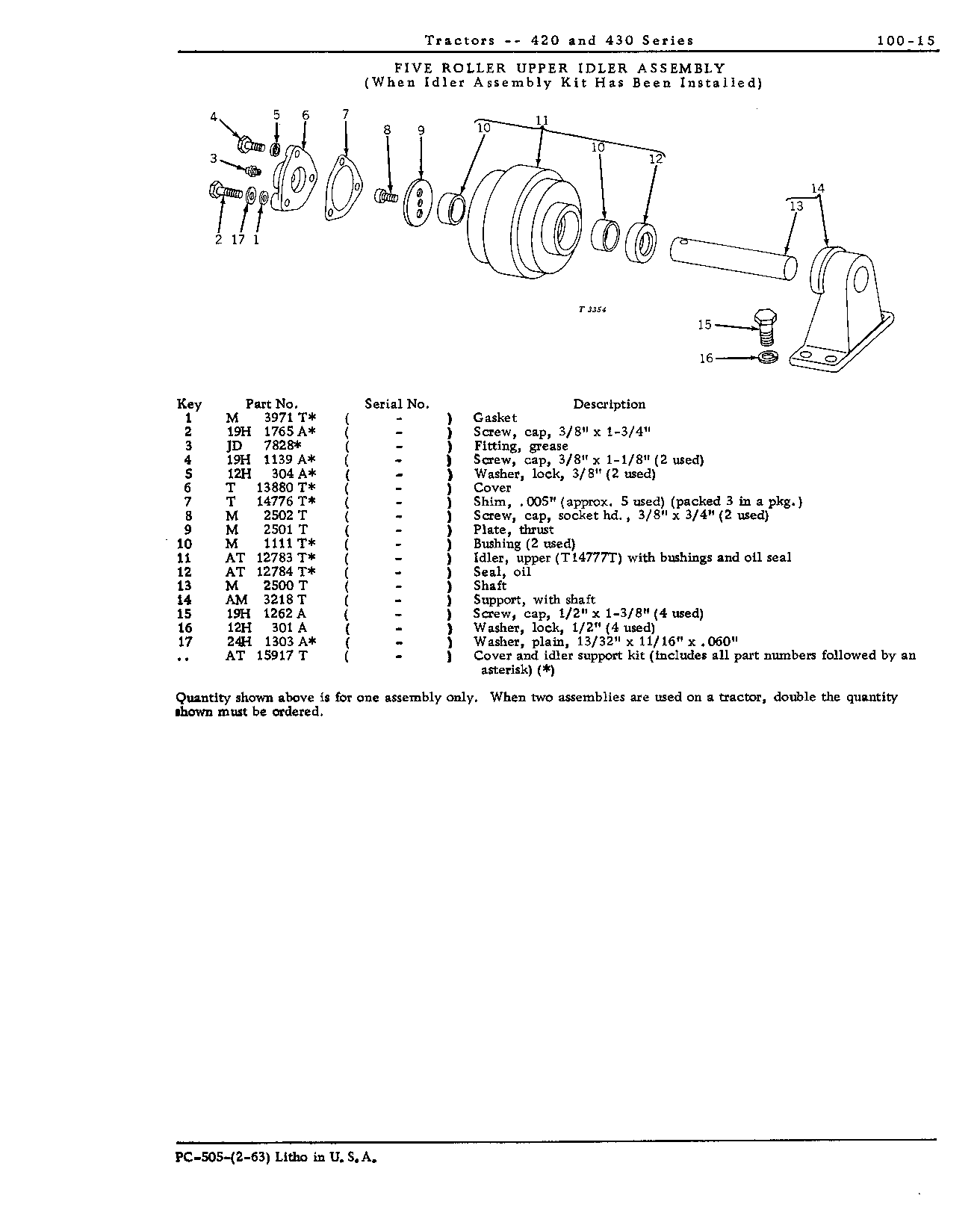 Idler, upper, five-roller (C)