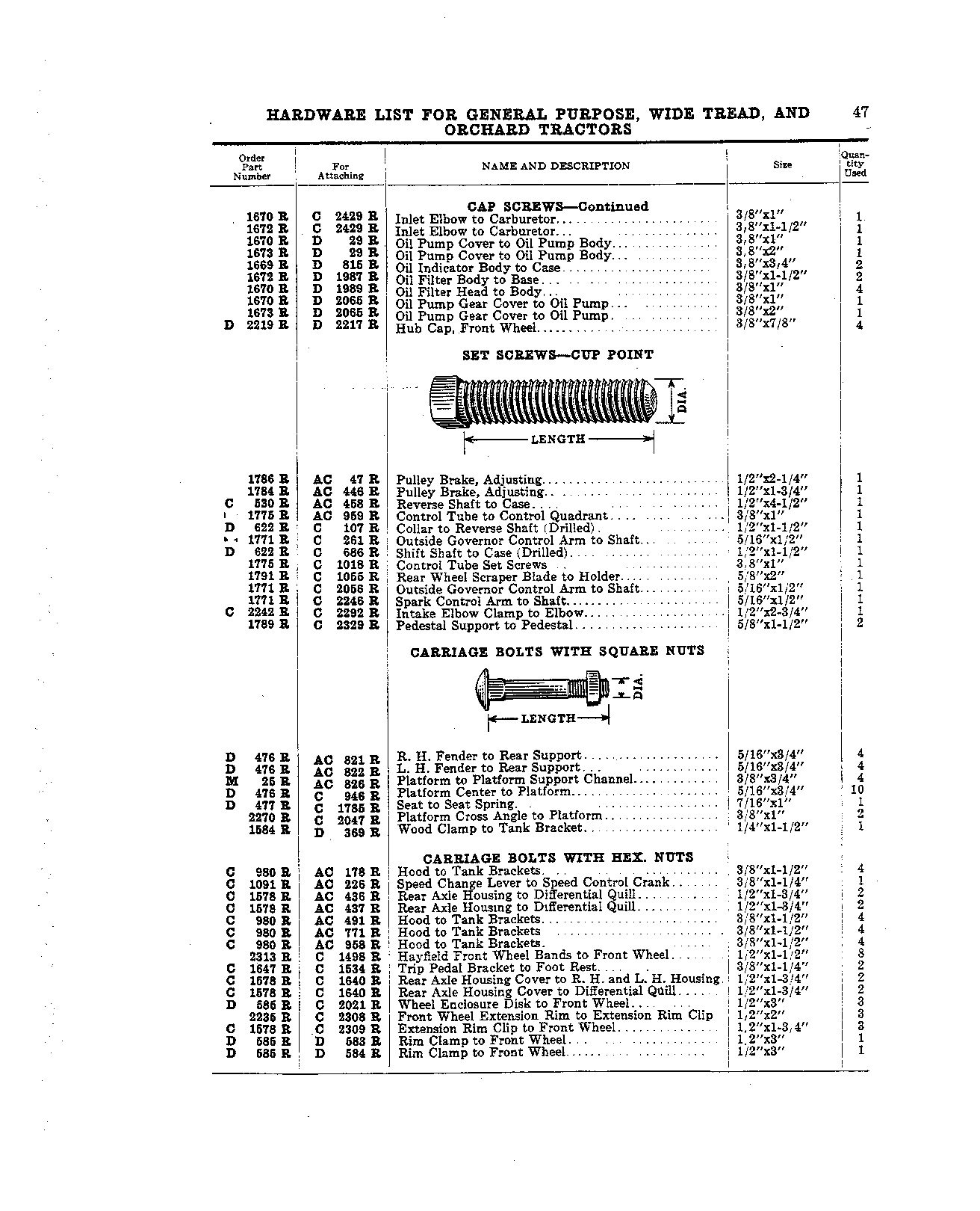 Set Screws - Cup Point