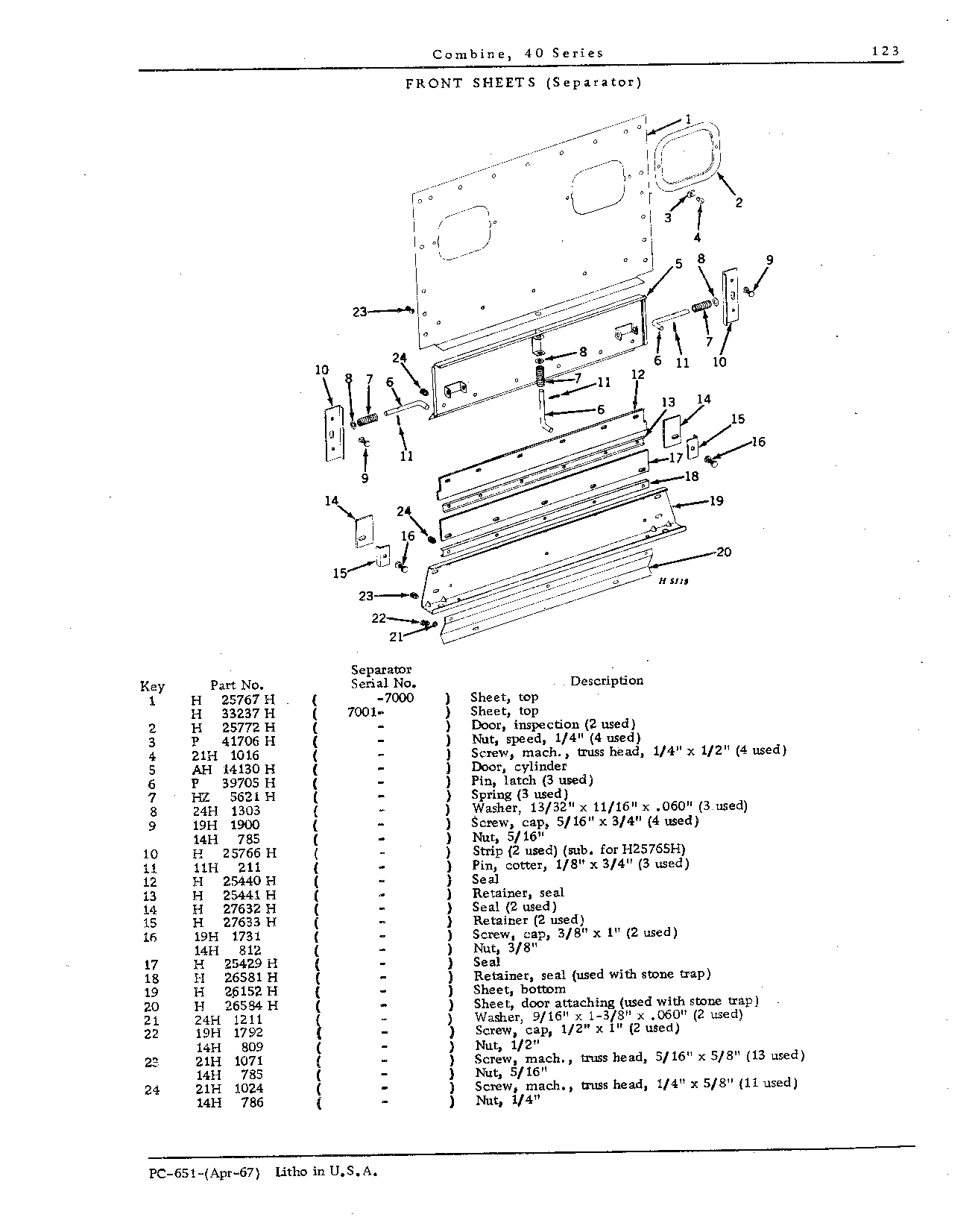 Seperator Frame Angles; Front, Side, and Top Sheets (Continued)
