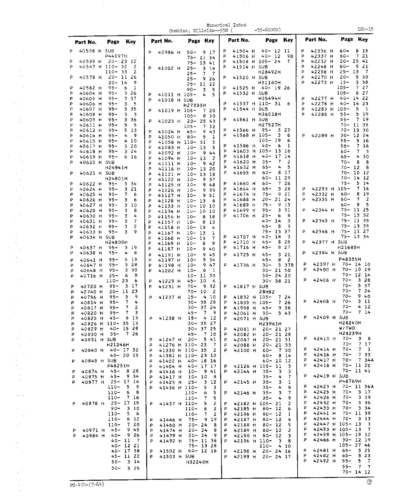 Decalcomania sets (Continued)