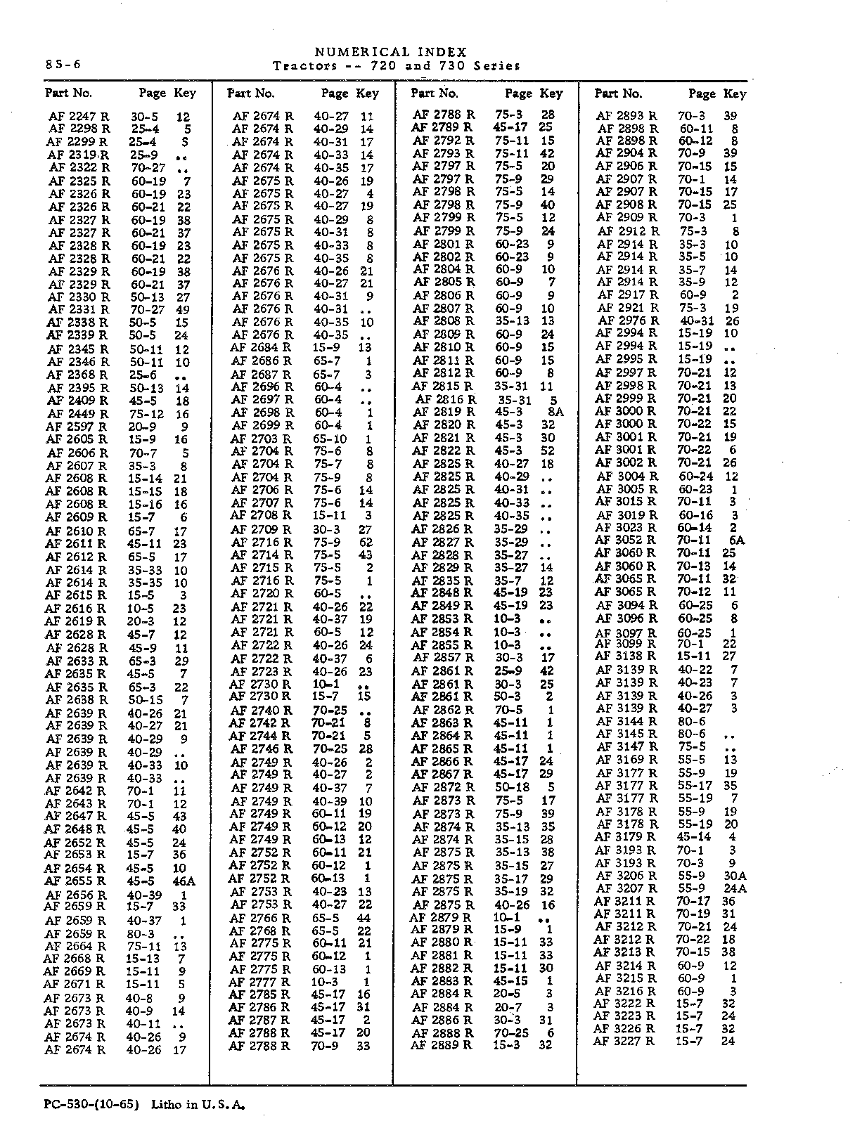 Numerical Index (Continued)